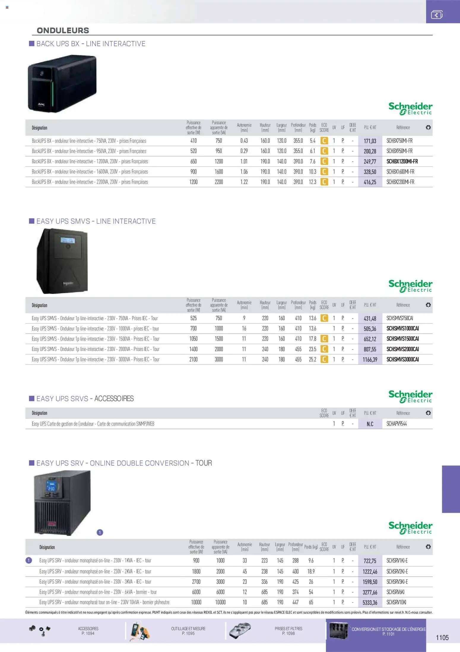 Rexel  Réseaux Voix Données Images
