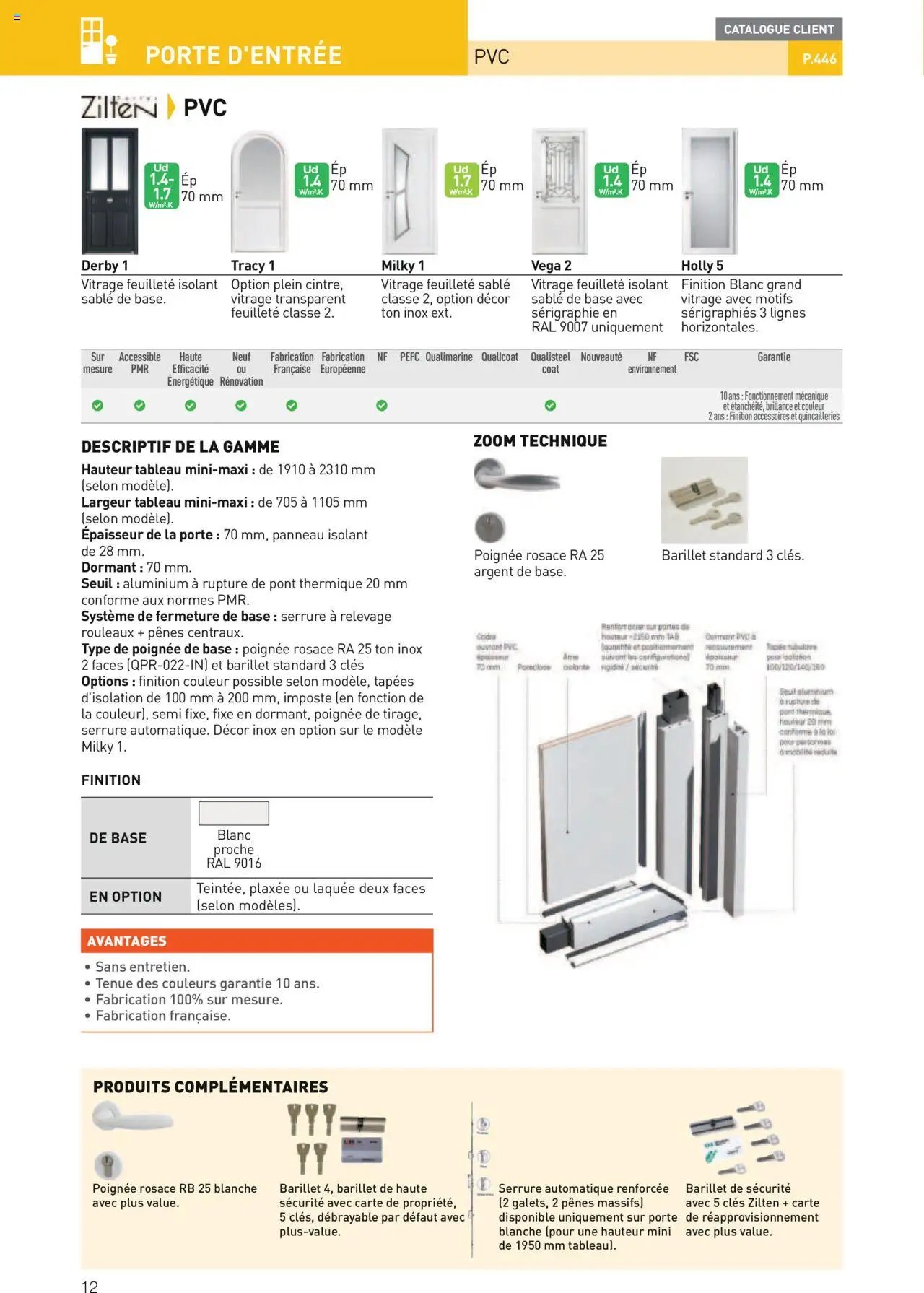 Point.P Guide Expert Menuiserie 2025 (2025-07-11 - 2025-12-31)
