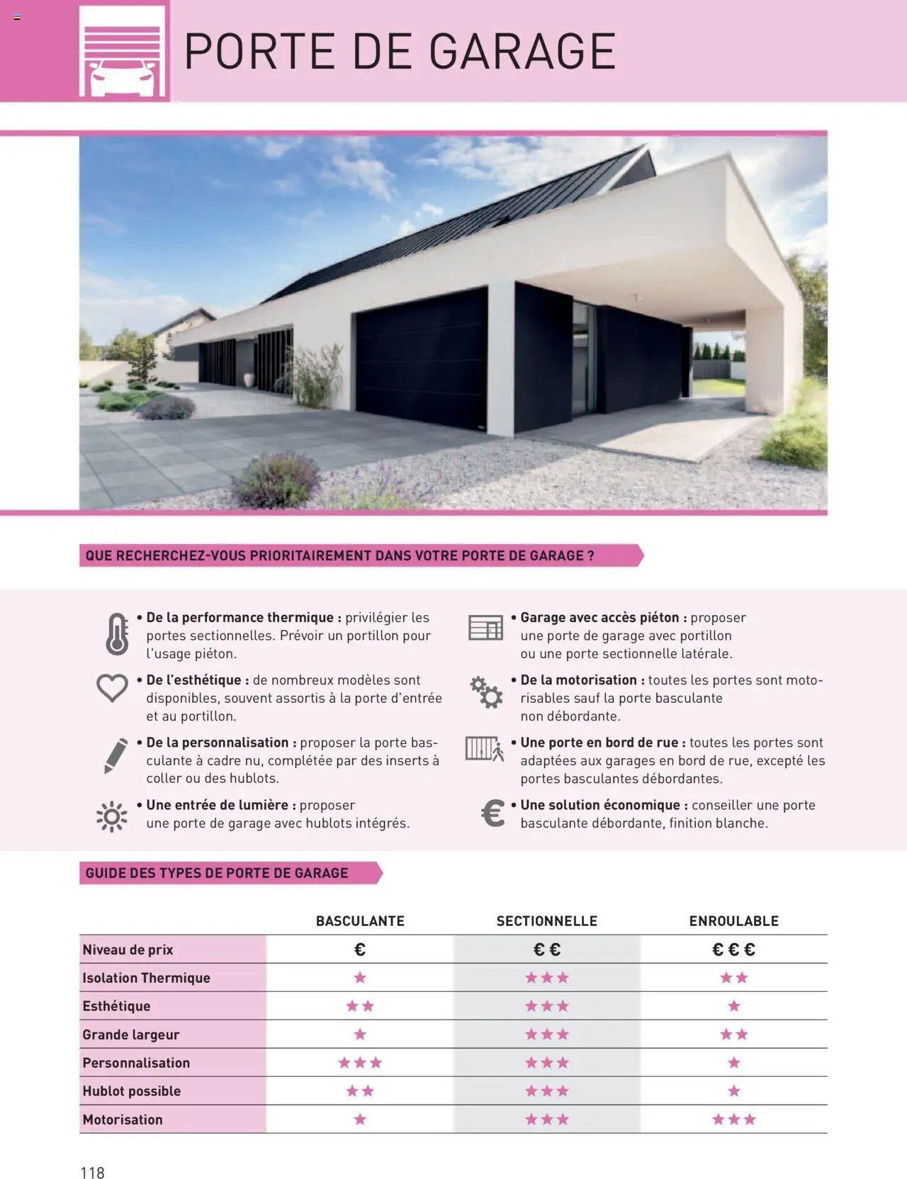 Point.P Guide Expert Menuiserie 2025 (2025-07-11 - 2025-12-31)