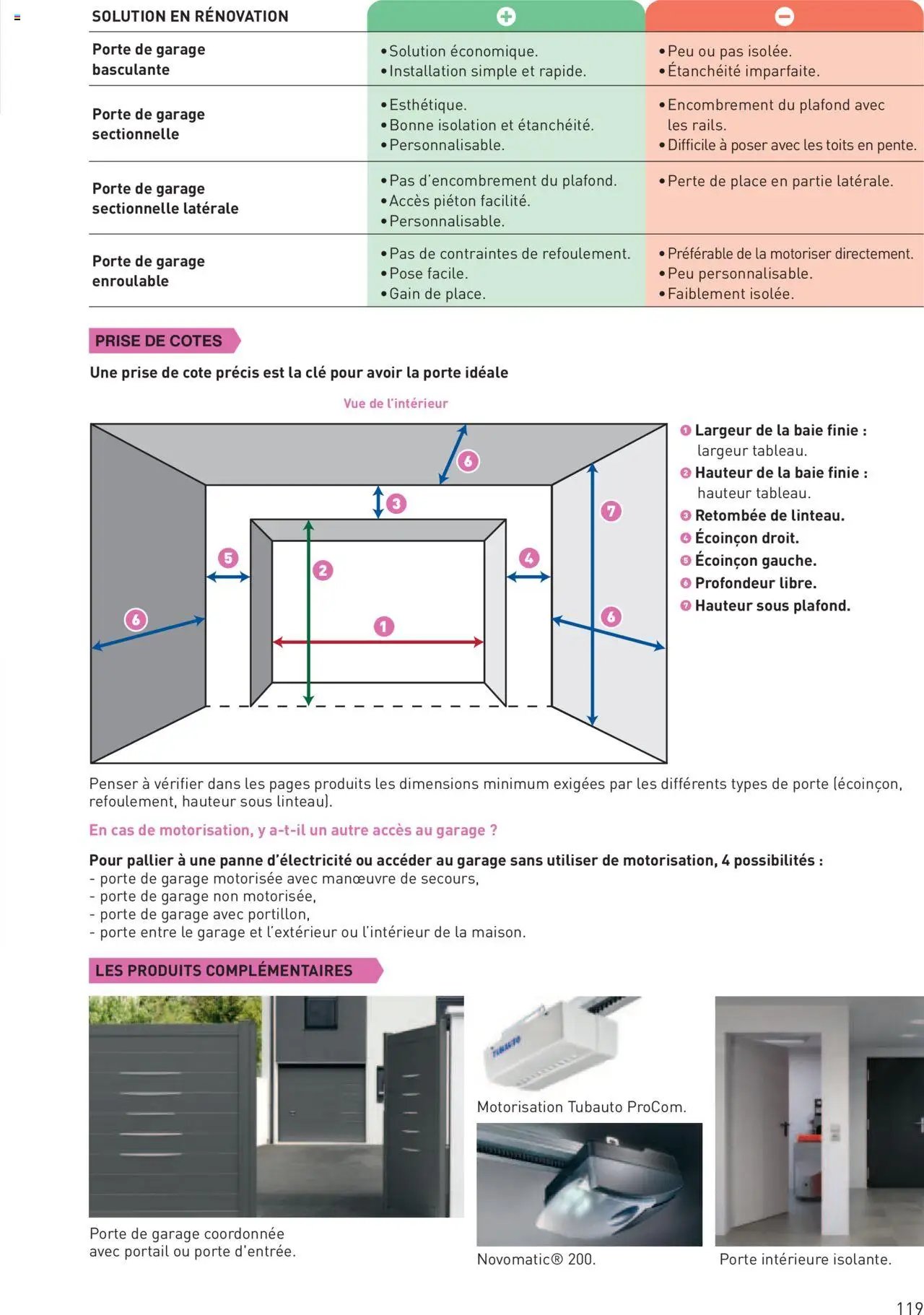 Point.P Guide Expert Menuiserie 2025 (2025-07-11 - 2025-12-31)