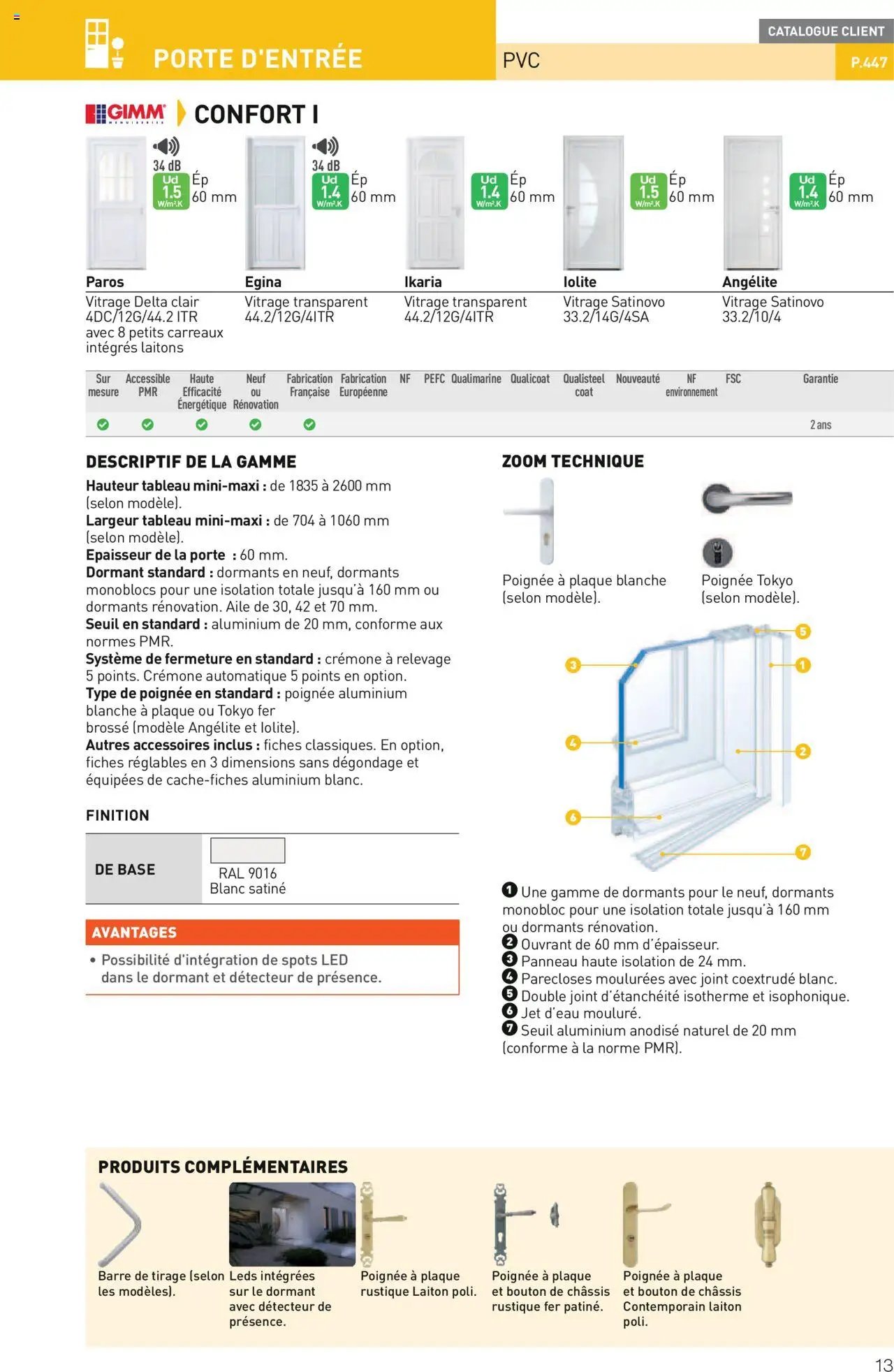 Point.P Guide Expert Menuiserie 2025 (2025-07-11 - 2025-12-31)