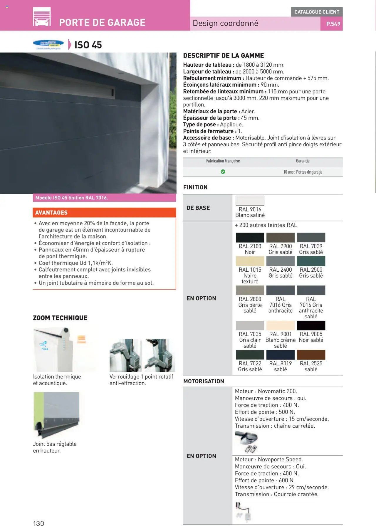 Point.P Guide Expert Menuiserie 2025 (2025-07-11 - 2025-12-31)