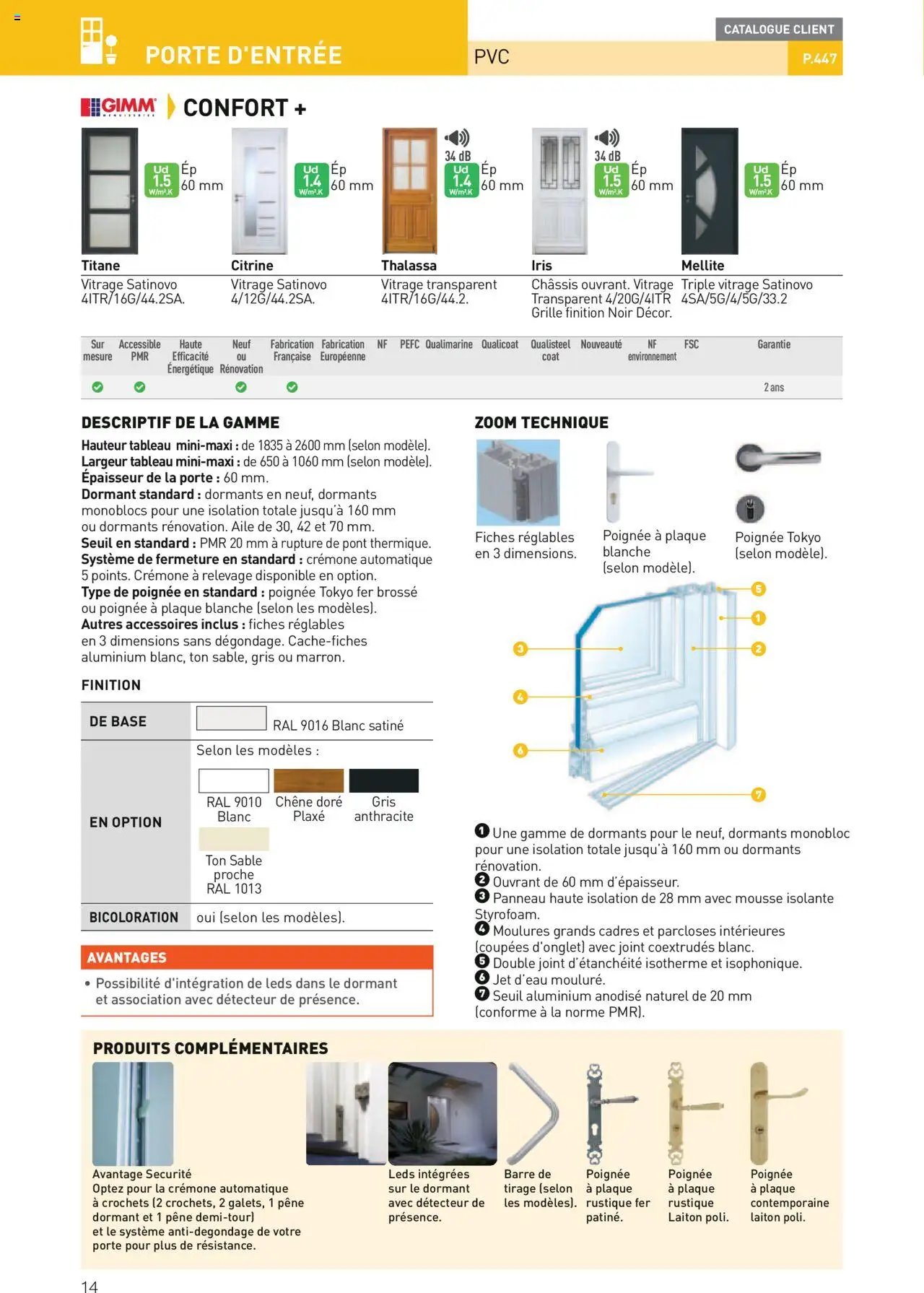 Point.P Guide Expert Menuiserie 2025 (2025-07-11 - 2025-12-31)