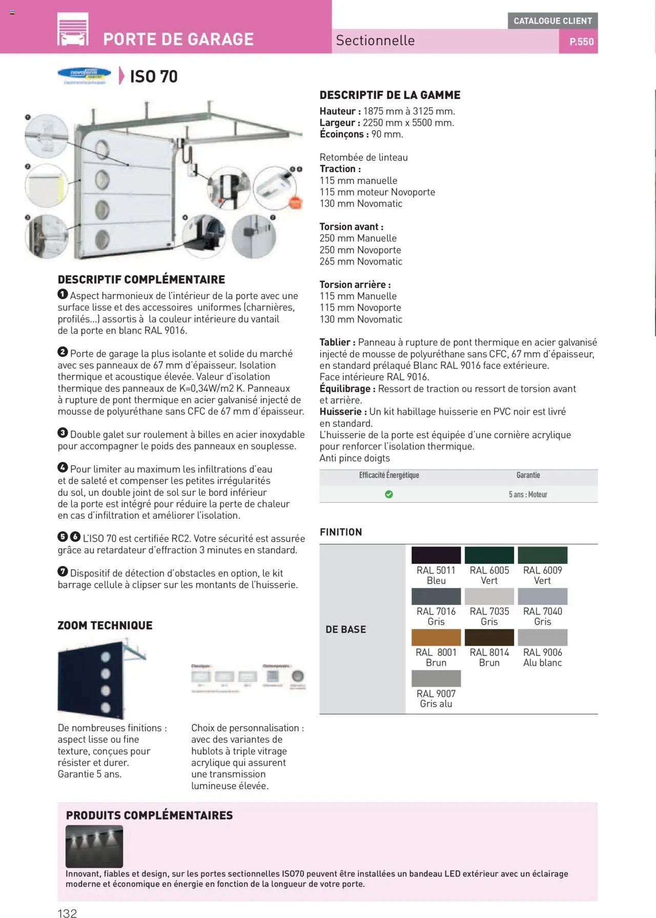 Point.P Guide Expert Menuiserie 2025 (2025-07-11 - 2025-12-31)