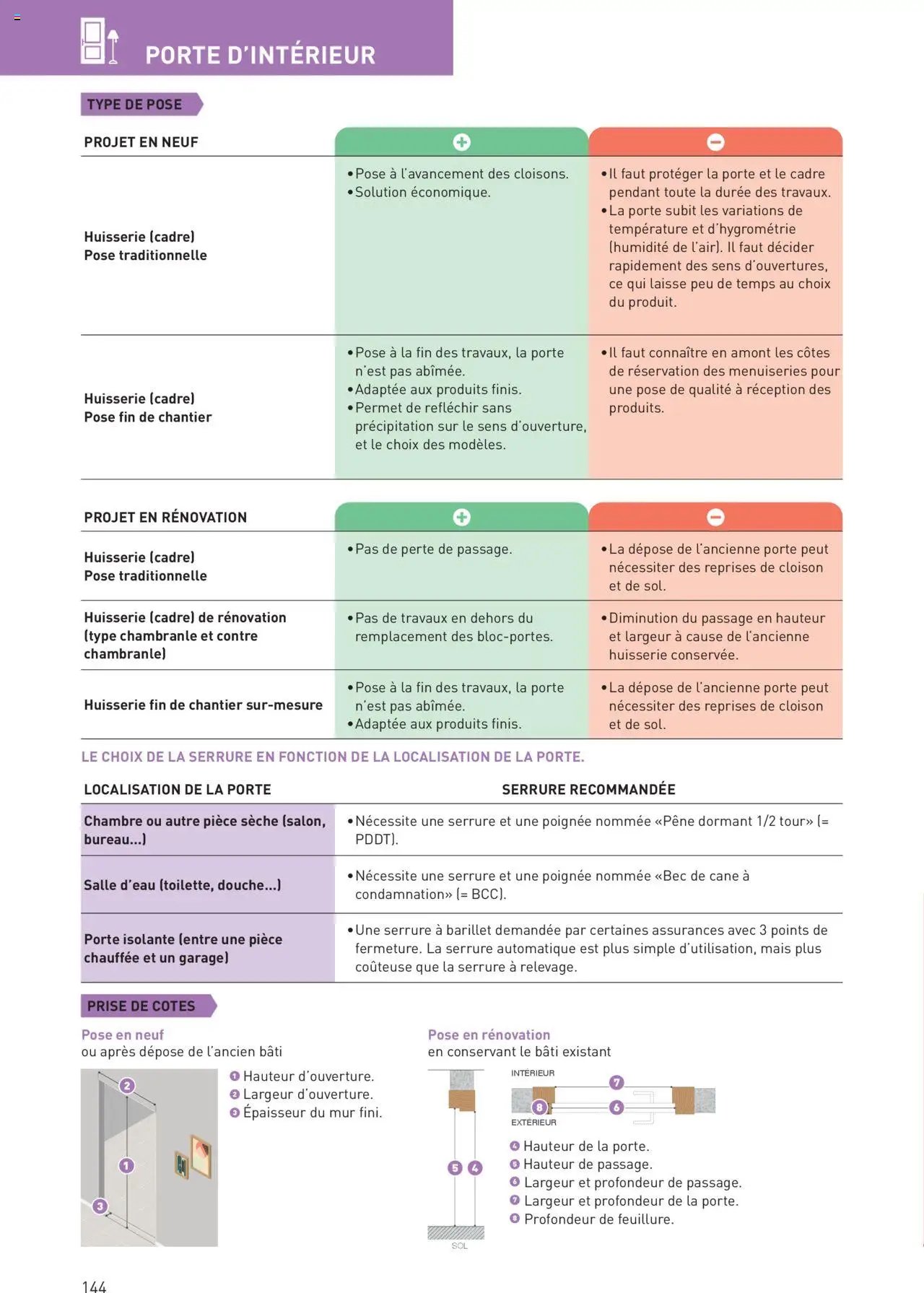 Point.P Guide Expert Menuiserie 2025 (2025-07-11 - 2025-12-31)