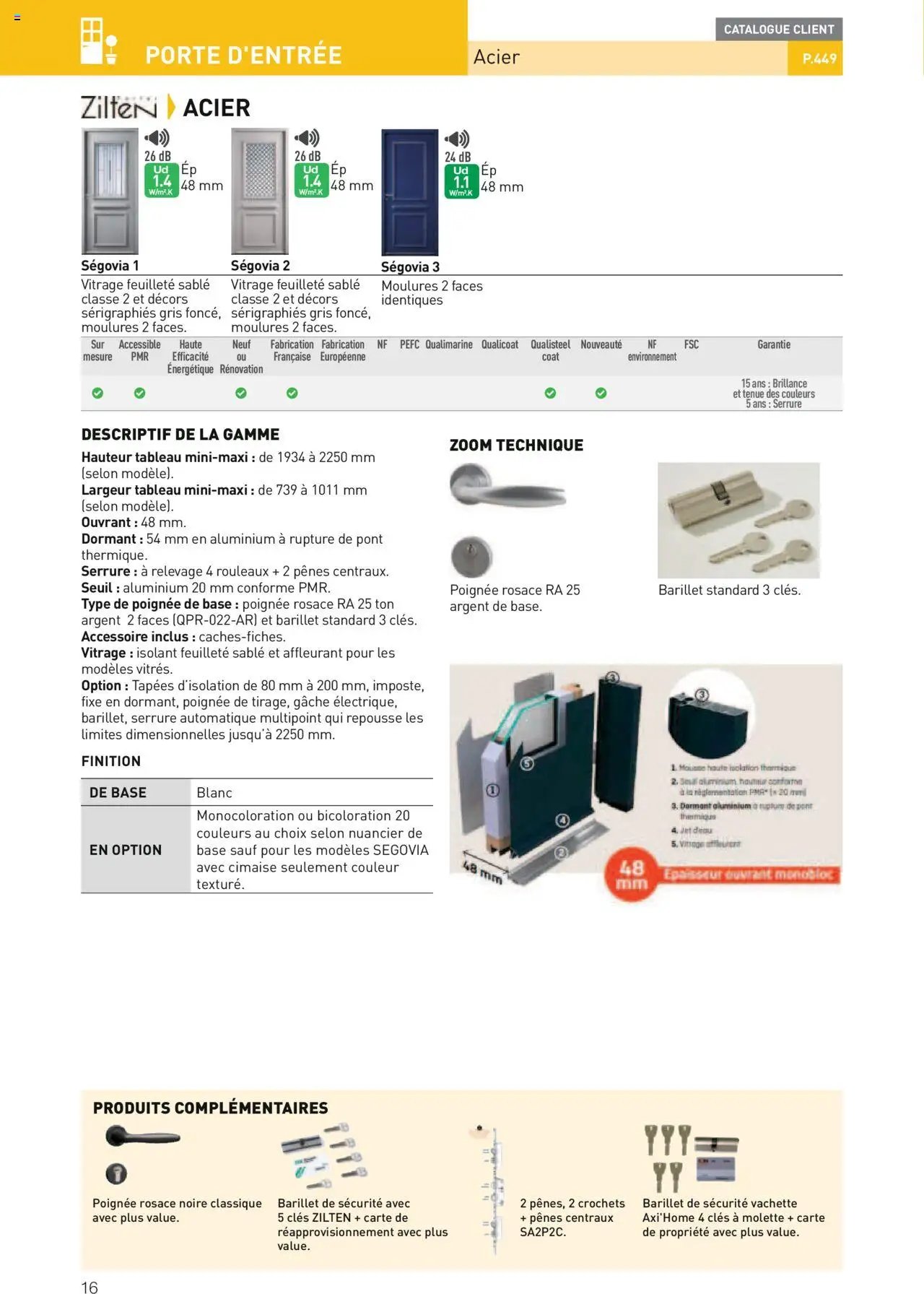 Point.P Guide Expert Menuiserie 2025 (2025-07-11 - 2025-12-31)