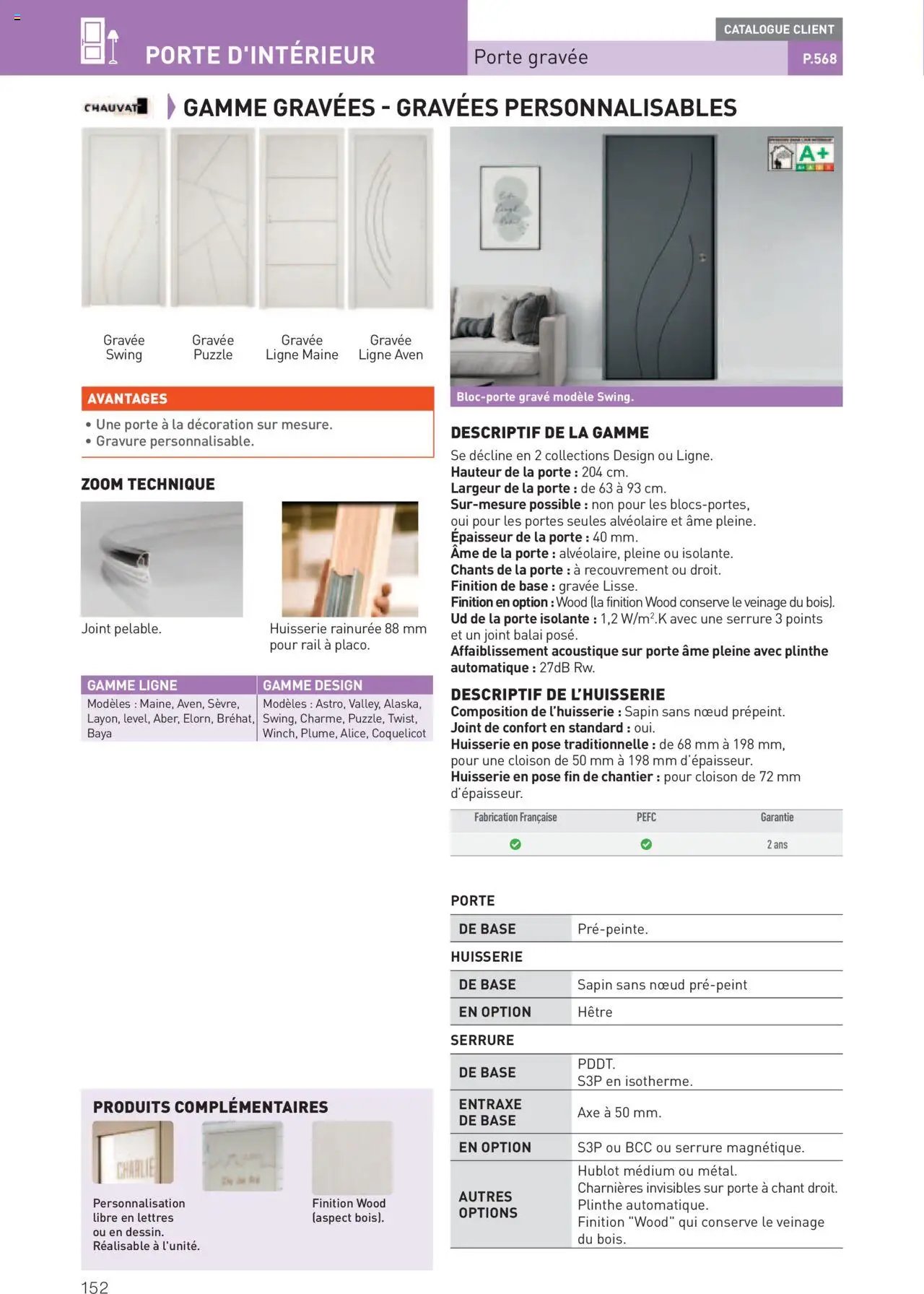 Point.P Guide Expert Menuiserie 2025 (2025-07-11 - 2025-12-31)