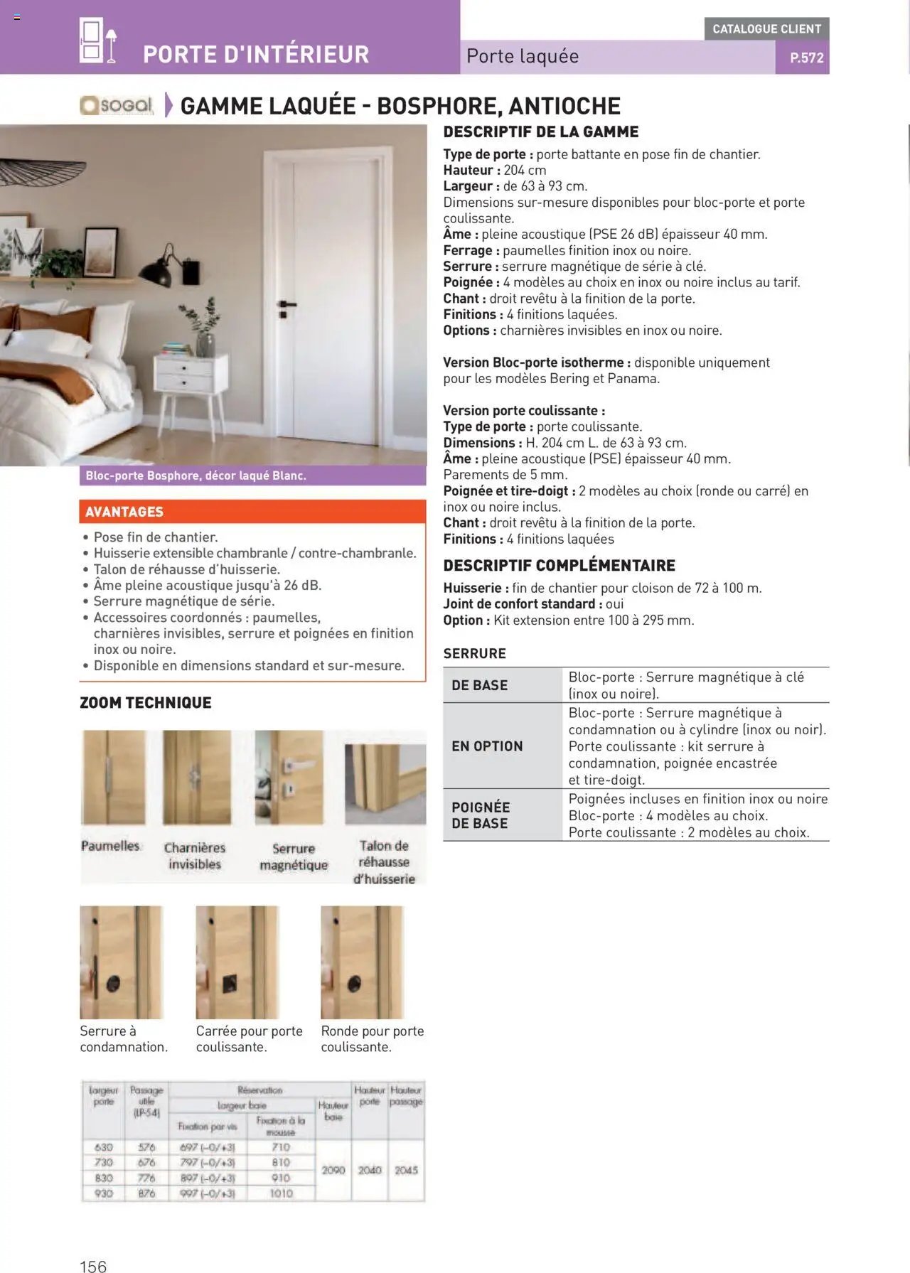Point.P Guide Expert Menuiserie 2025 (2025-07-11 - 2025-12-31)