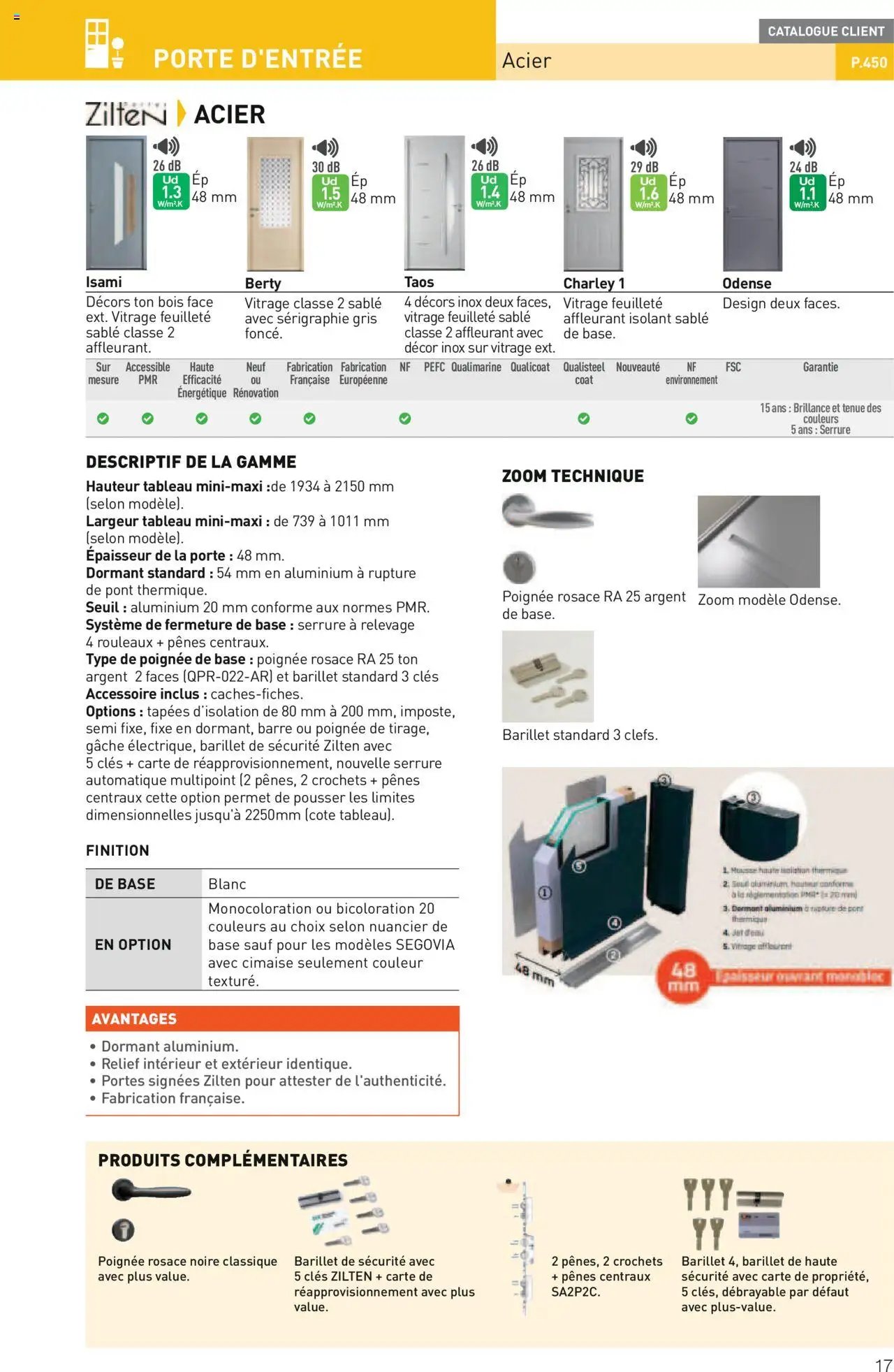 Point.P Guide Expert Menuiserie 2025 (2025-07-11 - 2025-12-31)