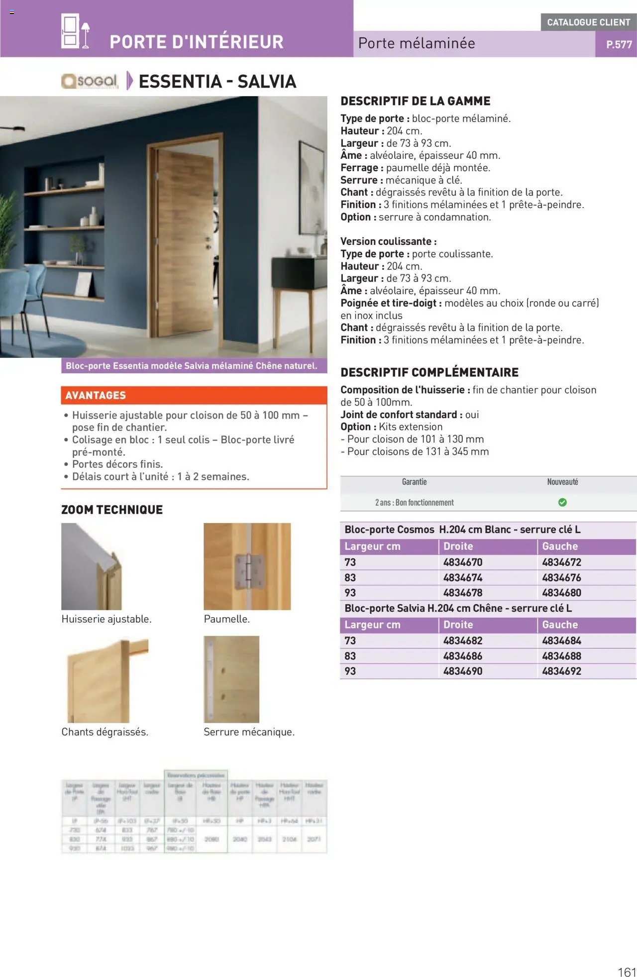 Point.P Guide Expert Menuiserie 2025 (2025-07-11 - 2025-12-31)