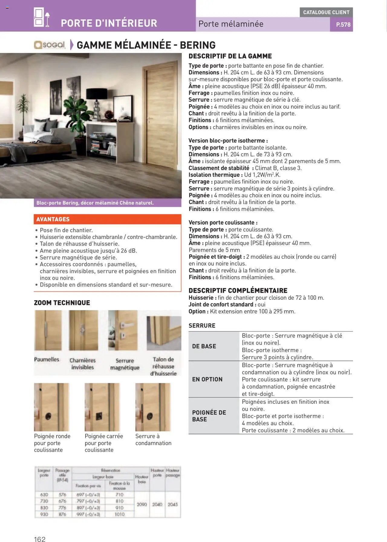 Point.P Guide Expert Menuiserie 2025 (2025-07-11 - 2025-12-31)