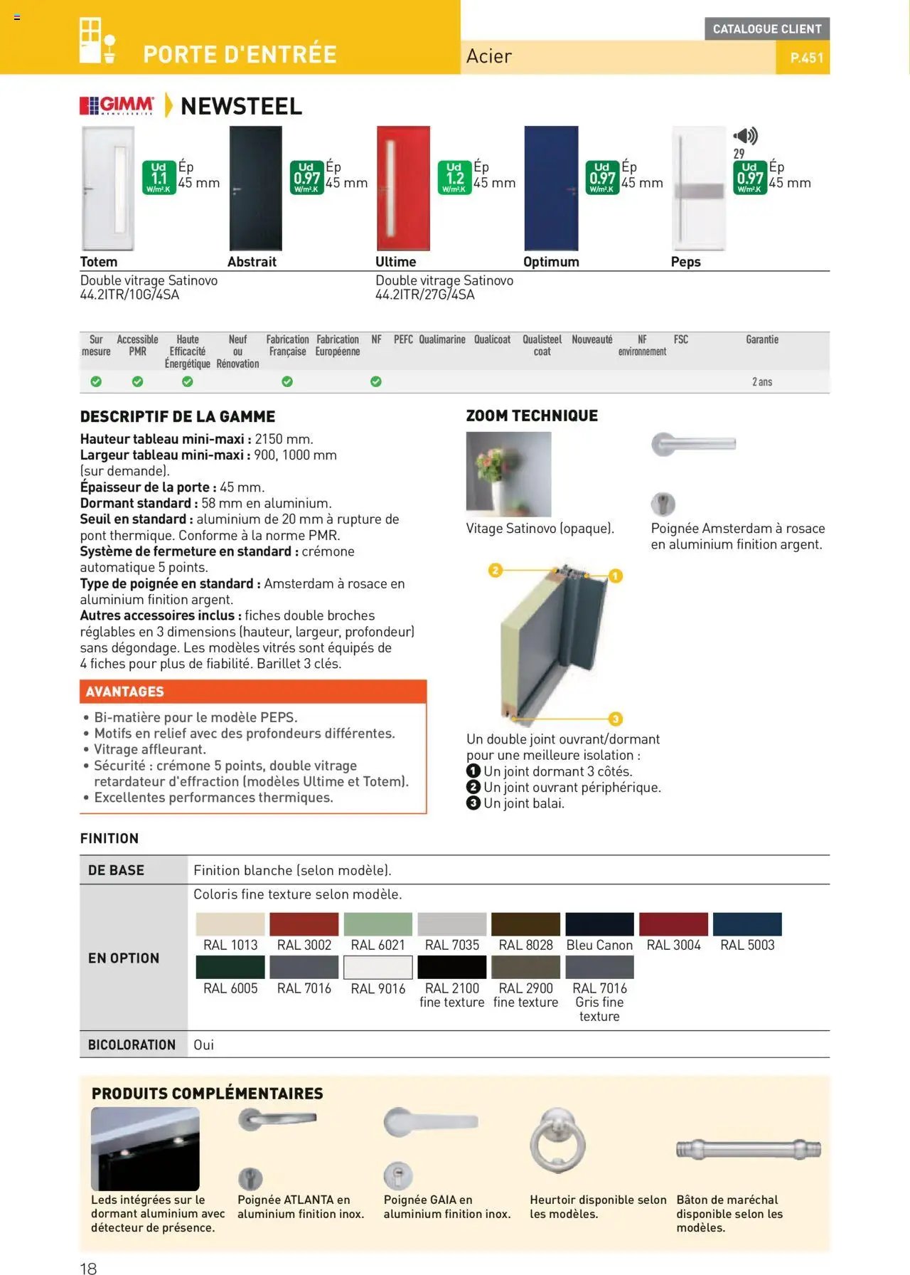 Point.P Guide Expert Menuiserie 2025 (2025-07-11 - 2025-12-31)