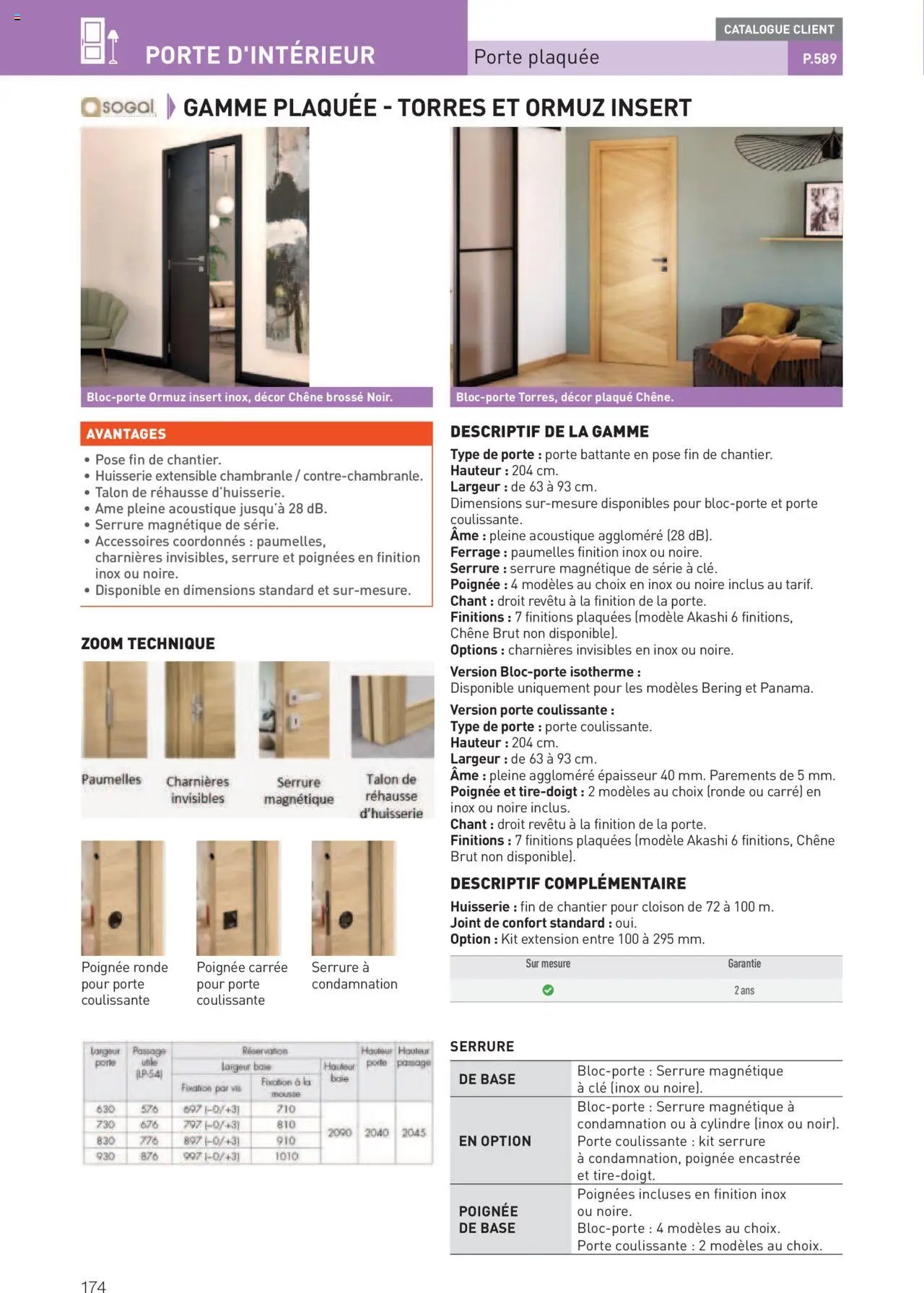 Point.P Guide Expert Menuiserie 2025 (2025-07-11 - 2025-12-31)