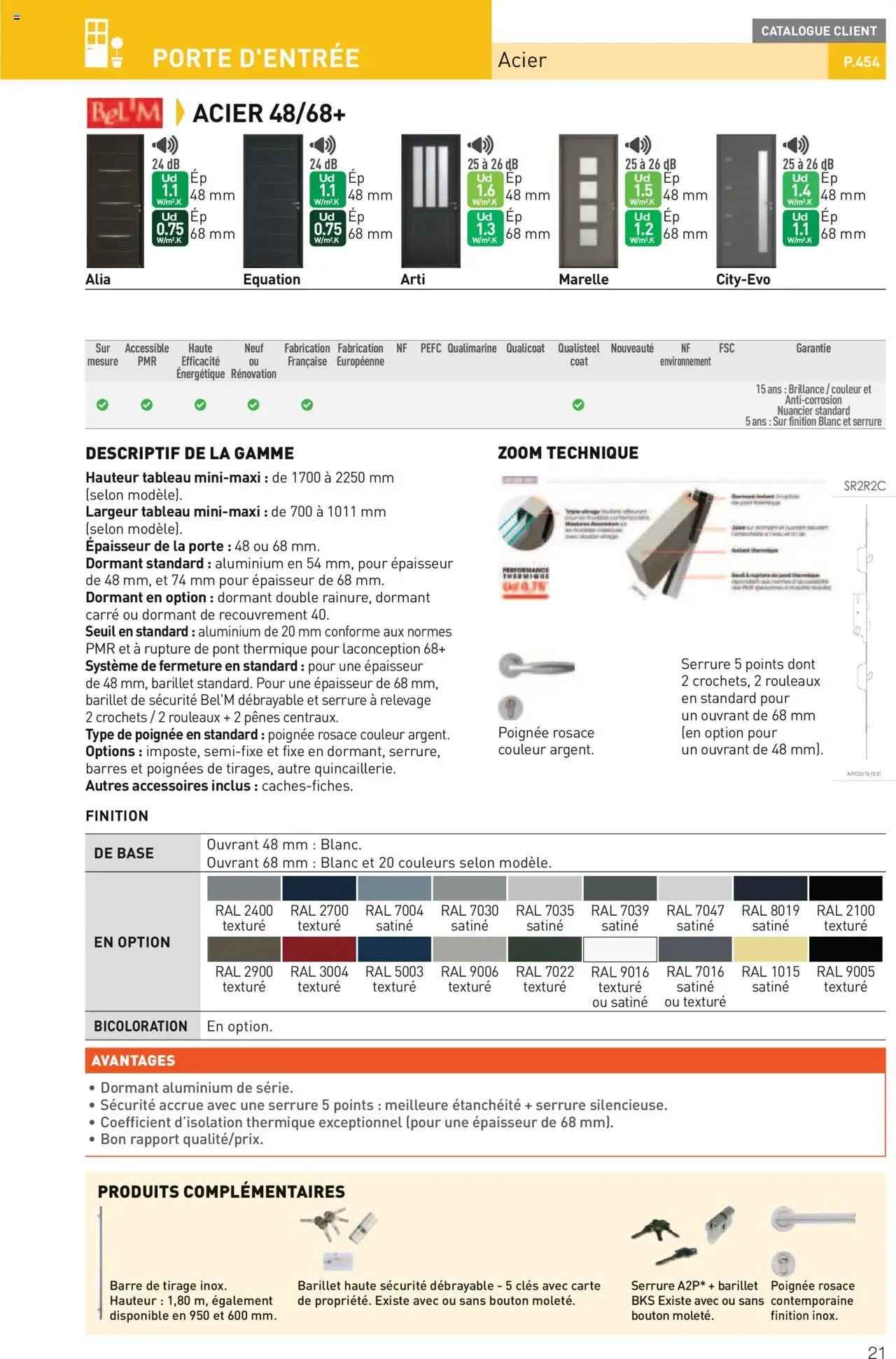 Point.P Guide Expert Menuiserie 2025 (2025-07-11 - 2025-12-31)