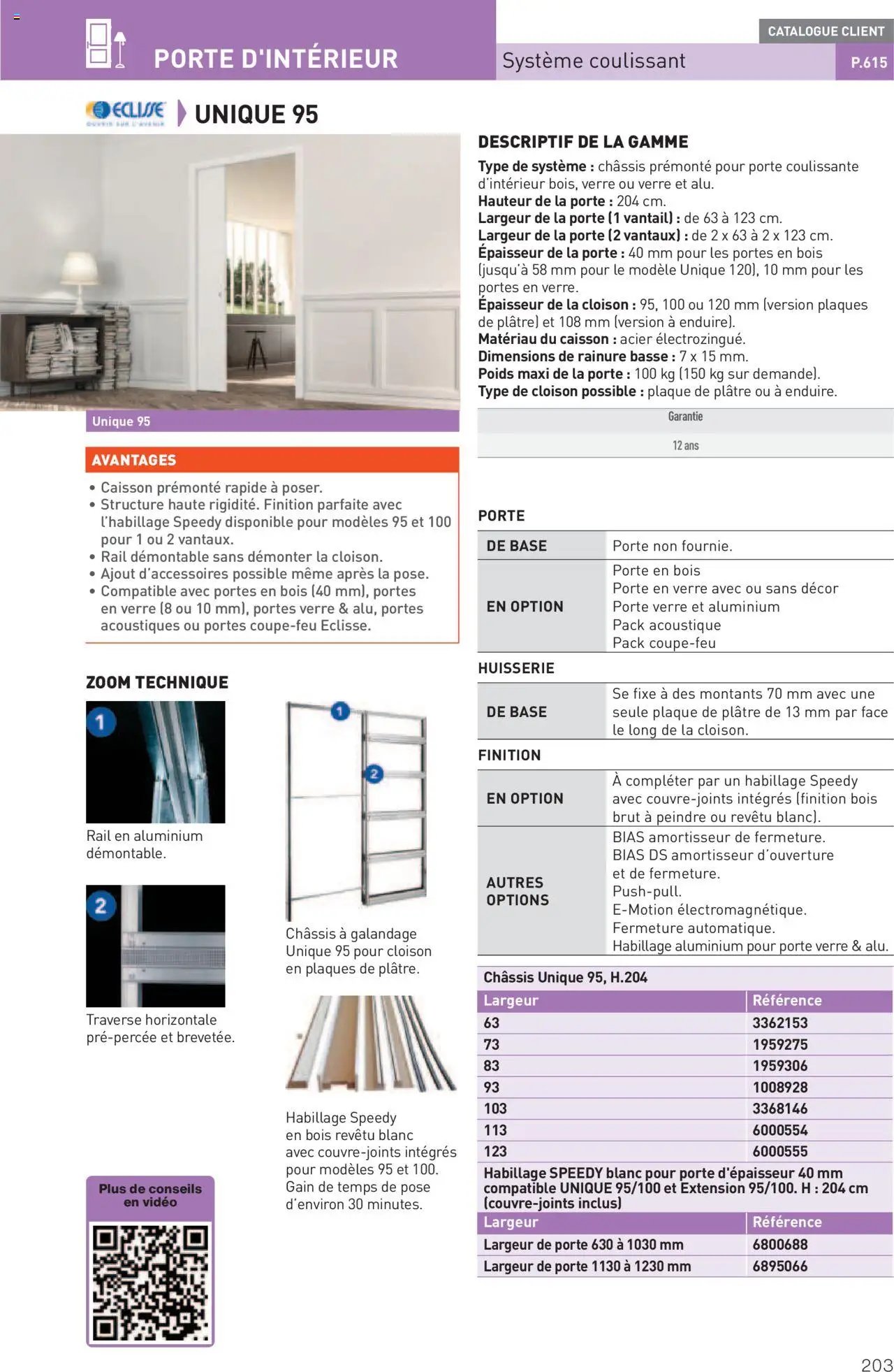 Point.P Guide Expert Menuiserie 2025 (2025-07-11 - 2025-12-31)