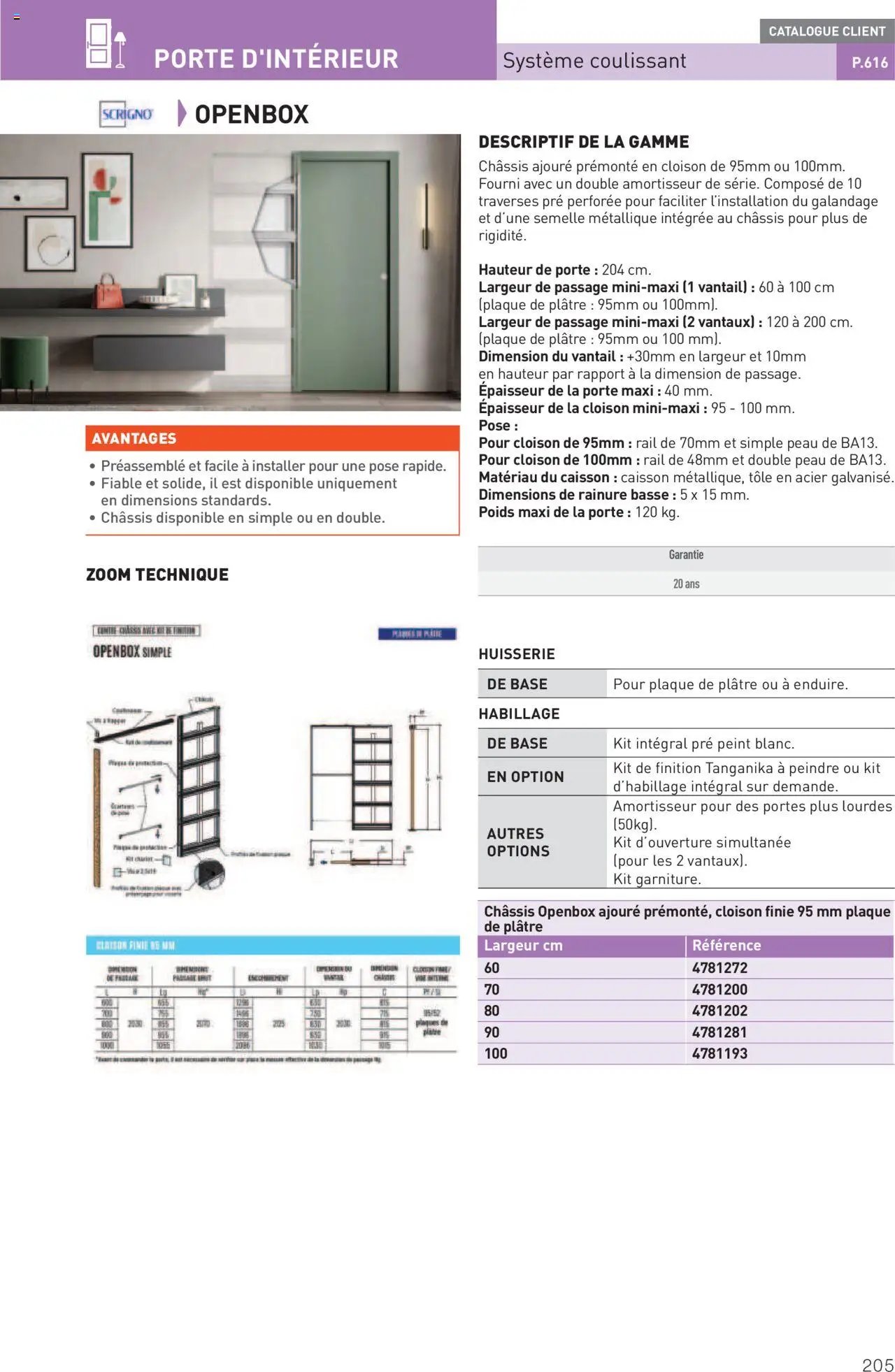 Point.P Guide Expert Menuiserie 2025 (2025-07-11 - 2025-12-31)
