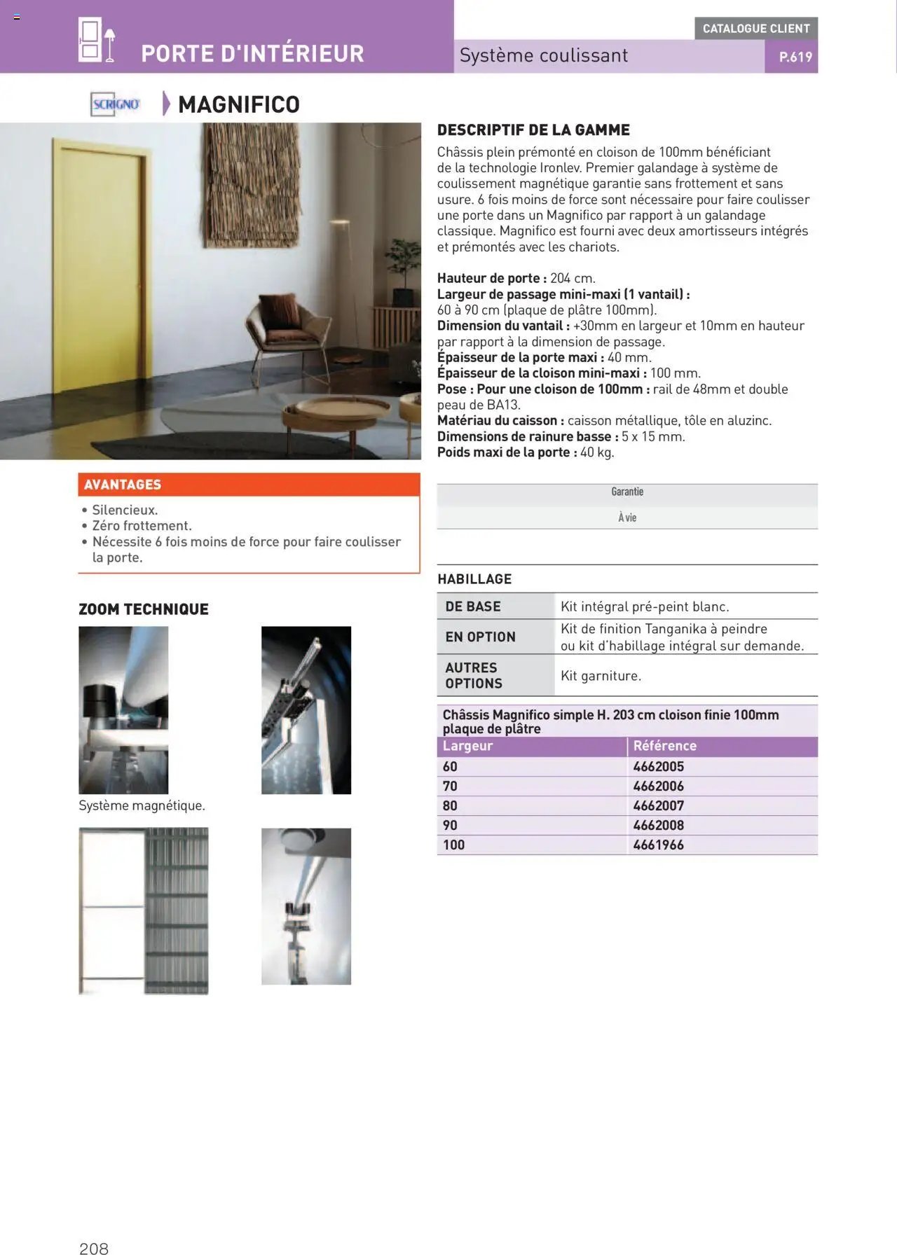 Point.P Guide Expert Menuiserie 2025 (2025-07-11 - 2025-12-31)