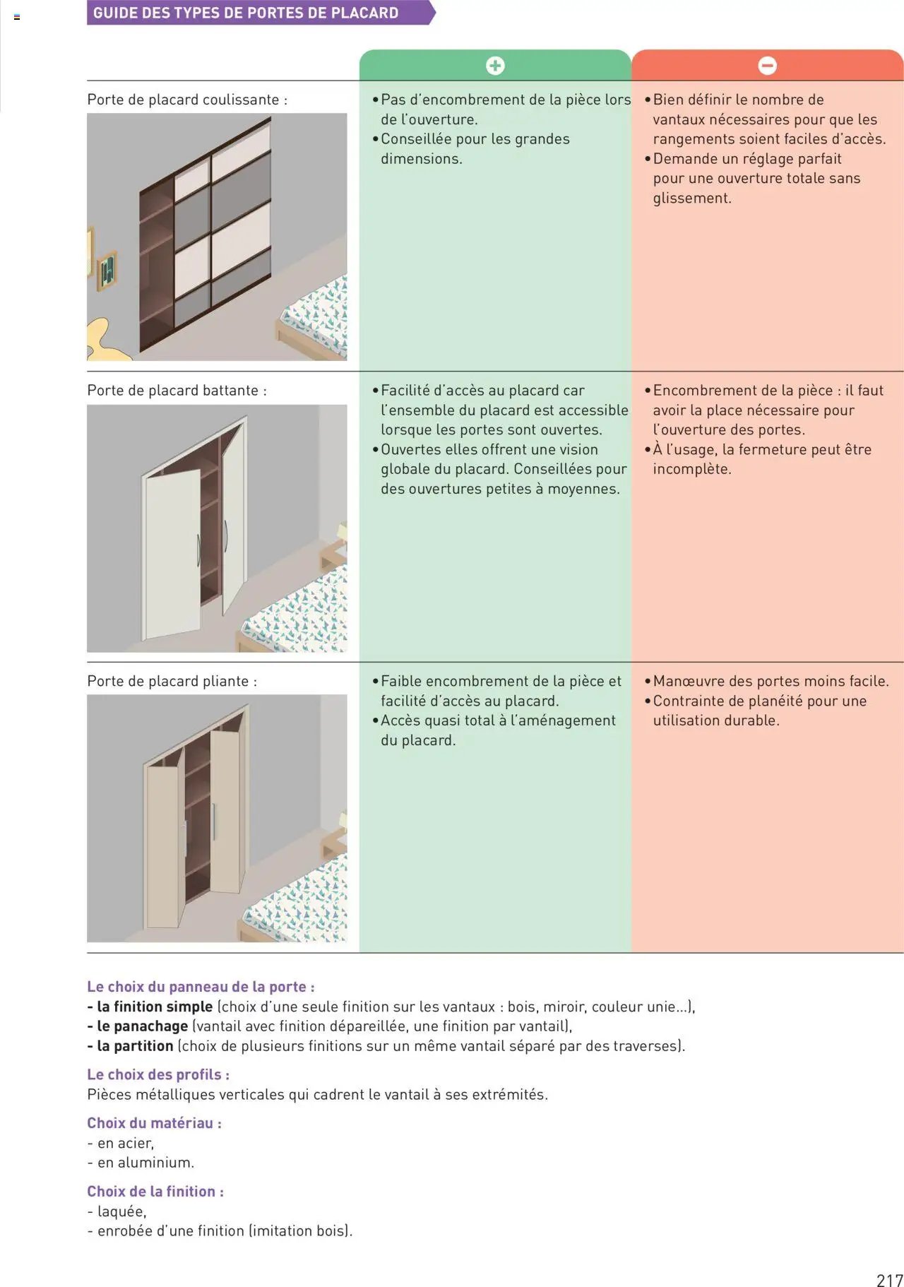 Point.P Guide Expert Menuiserie 2025 (2025-07-11 - 2025-12-31)