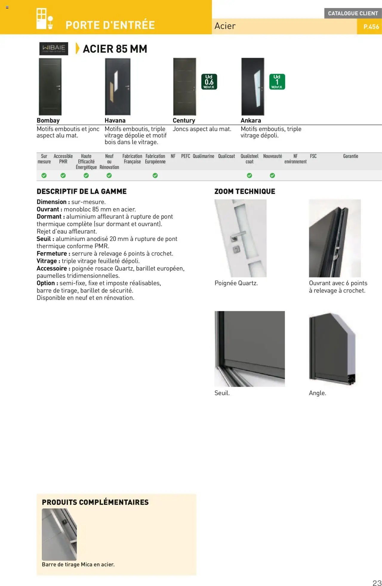 Point.P Guide Expert Menuiserie 2025 (2025-07-11 - 2025-12-31)