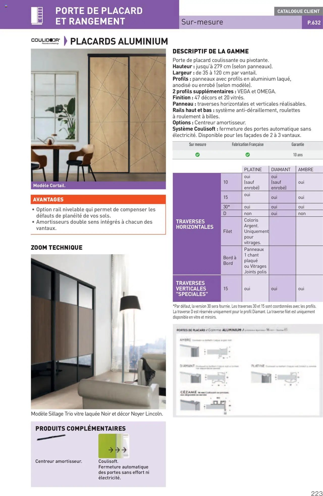 Point.P Guide Expert Menuiserie 2025 (2025-07-11 - 2025-12-31)