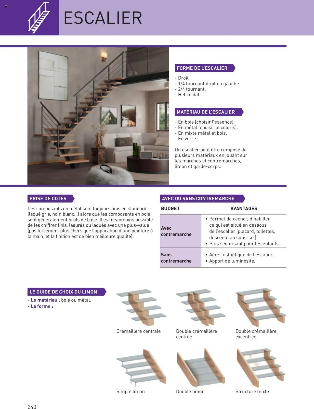 Point.P Guide Expert Menuiserie 2025 (2025-07-11 - 2025-12-31)