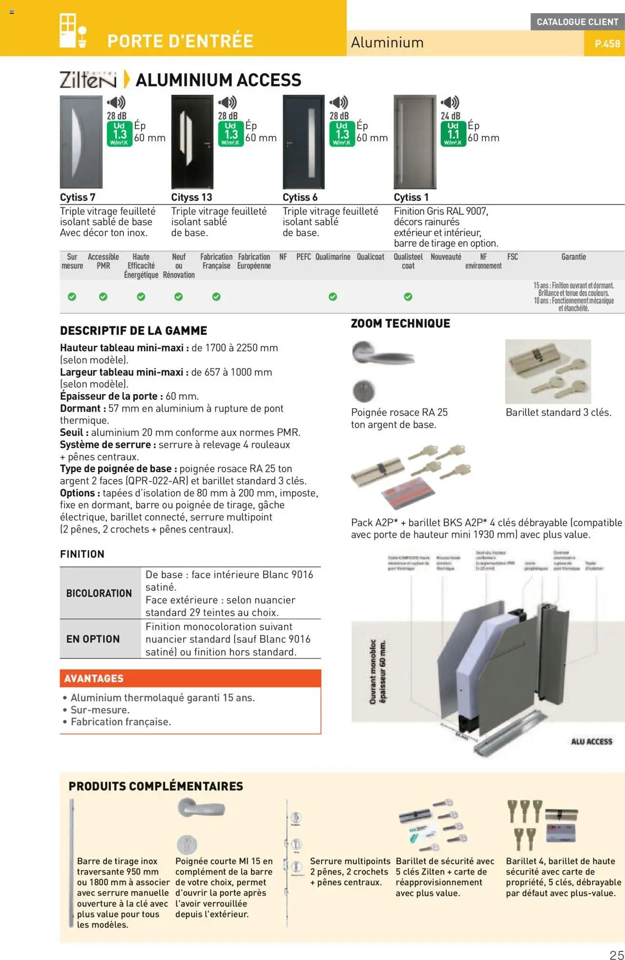 Point.P Guide Expert Menuiserie 2025 (2025-07-11 - 2025-12-31)
