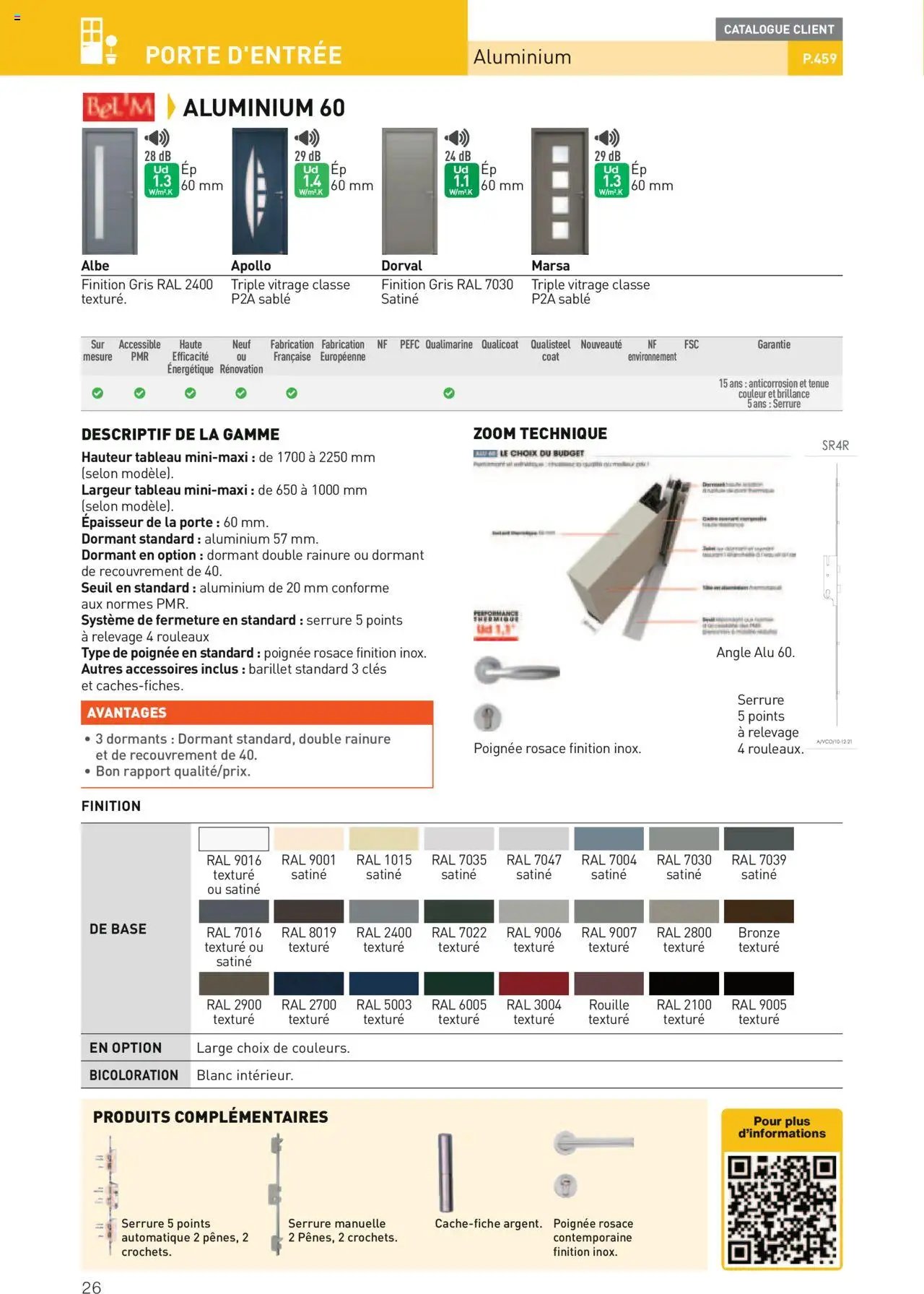 Point.P Guide Expert Menuiserie 2025 (2025-07-11 - 2025-12-31)