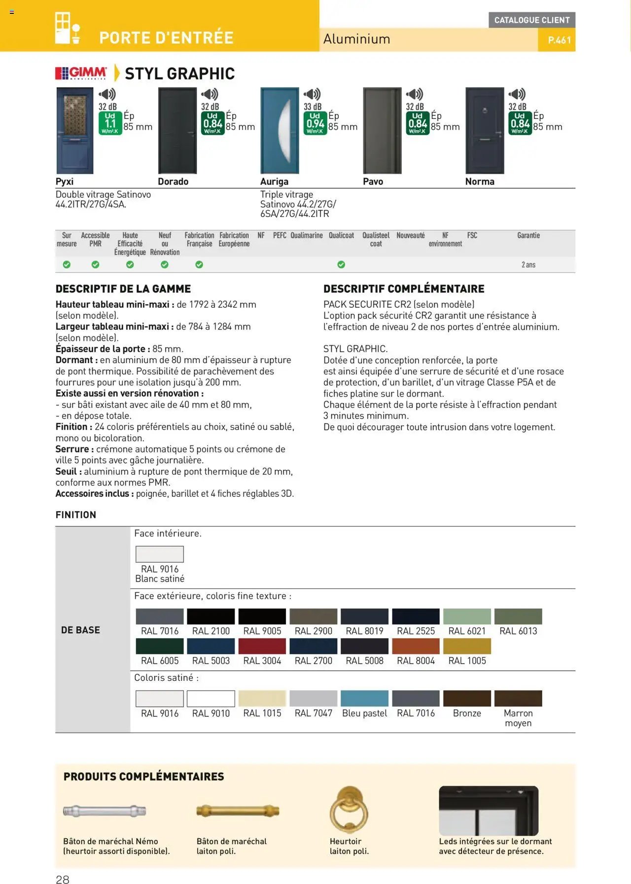 Point.P Guide Expert Menuiserie 2025 (2025-07-11 - 2025-12-31)