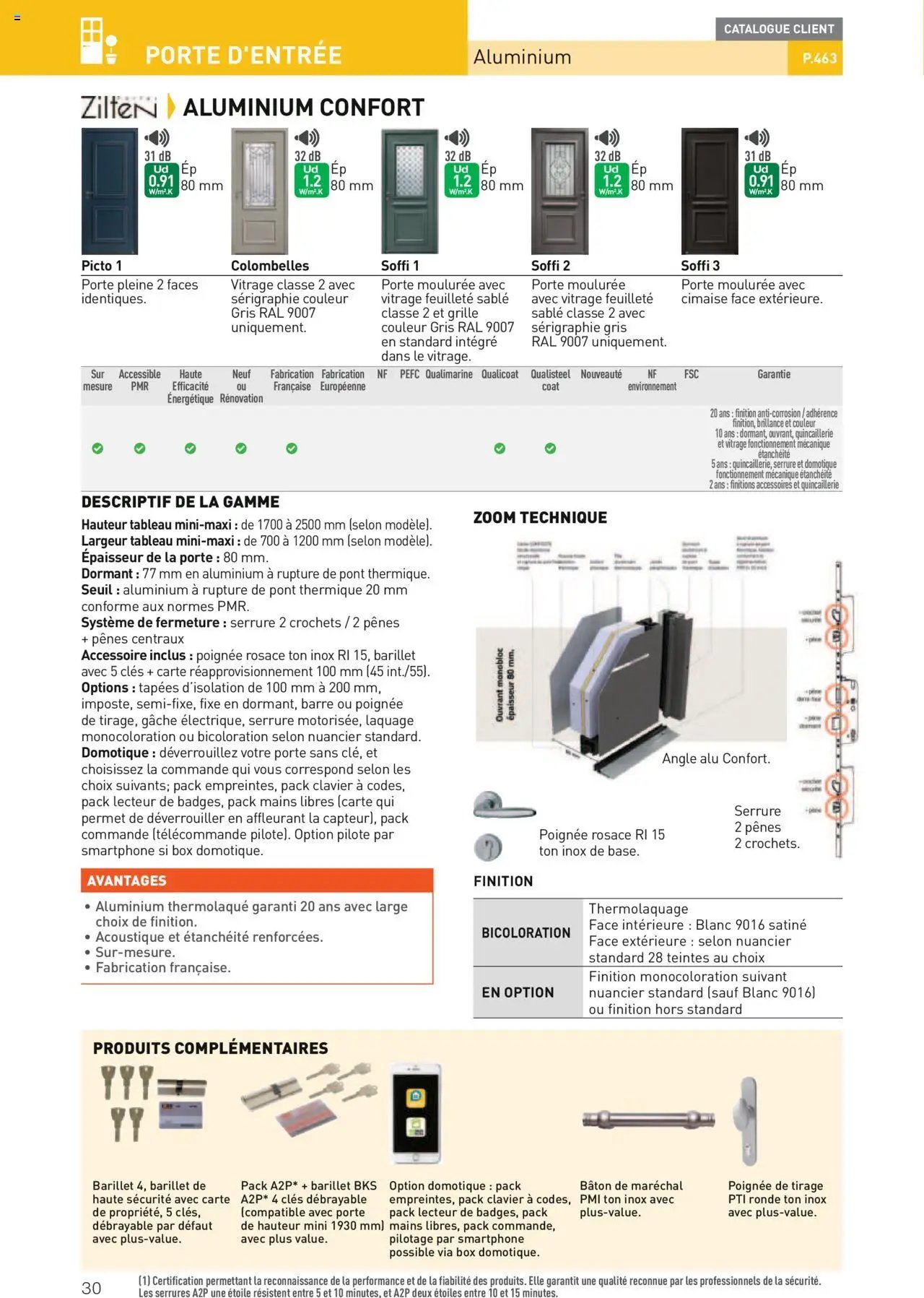Point.P Guide Expert Menuiserie 2025 (2025-07-11 - 2025-12-31)