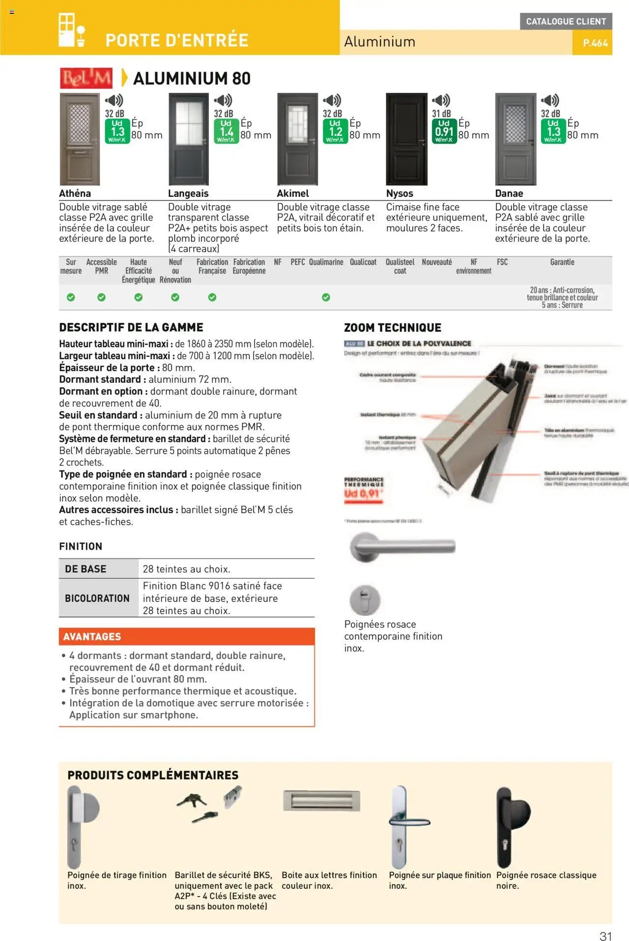 Point.P Guide Expert Menuiserie 2025 (2025-07-11 - 2025-12-31)