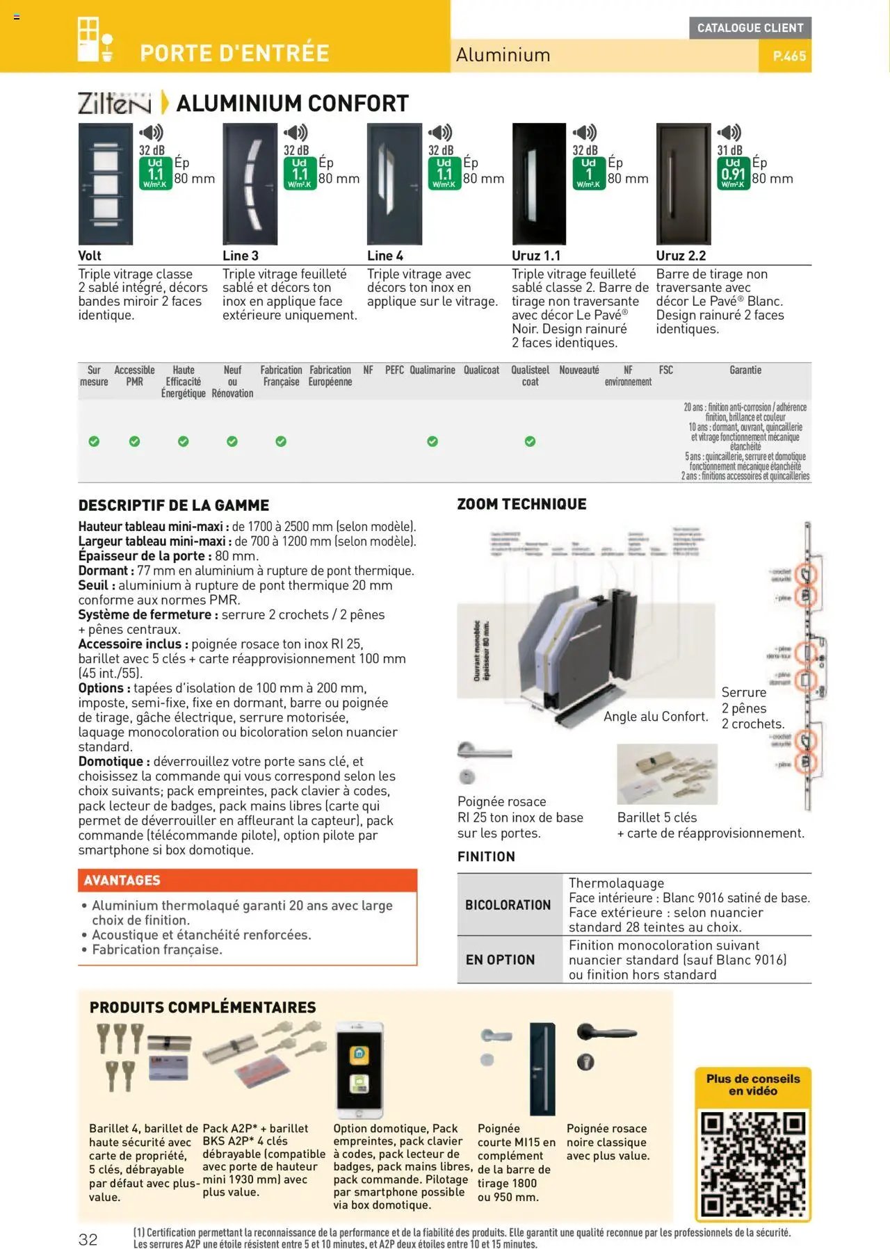 Point.P Guide Expert Menuiserie 2025 (2025-07-11 - 2025-12-31)