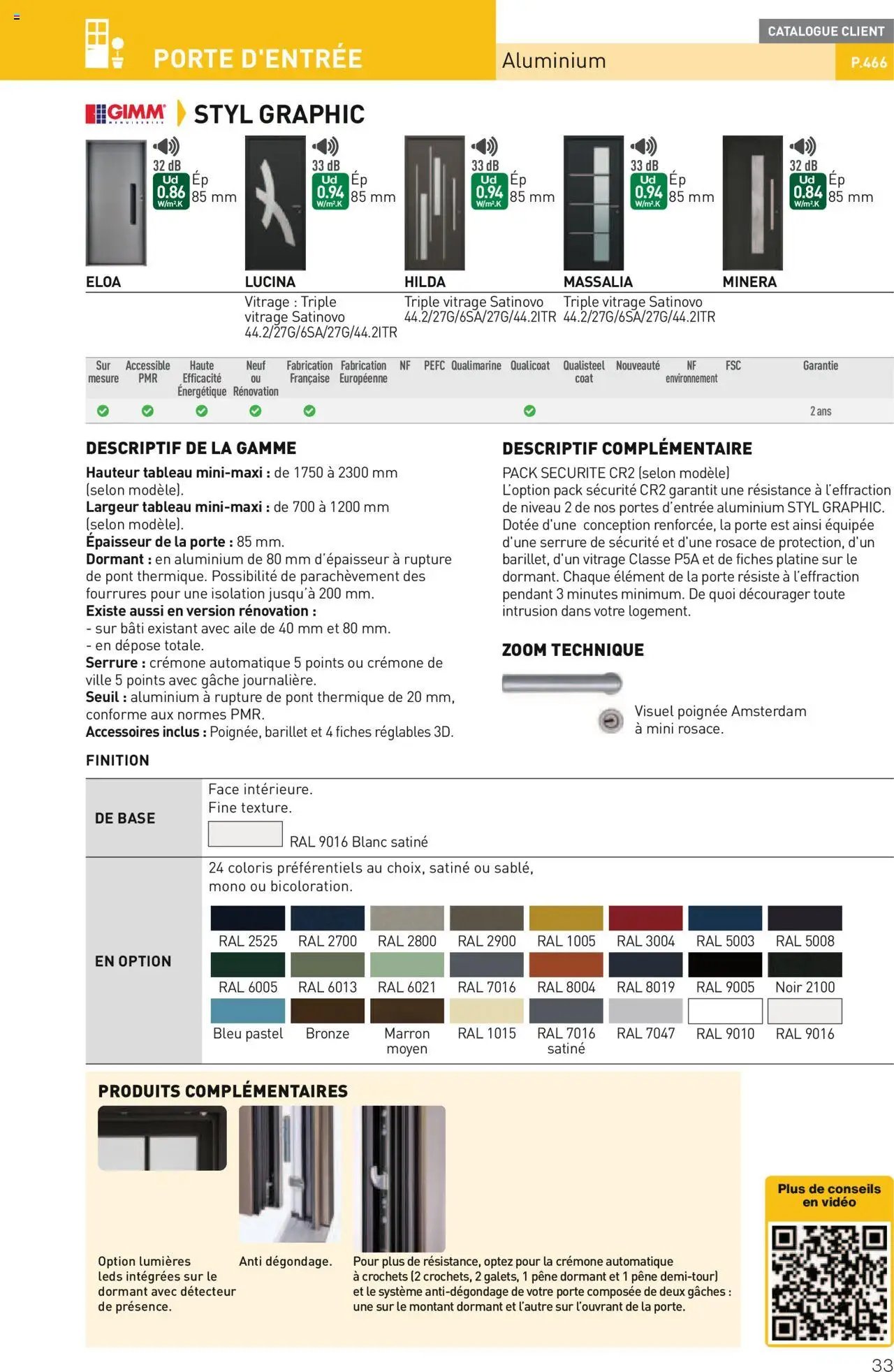 Point.P Guide Expert Menuiserie 2025 (2025-07-11 - 2025-12-31)