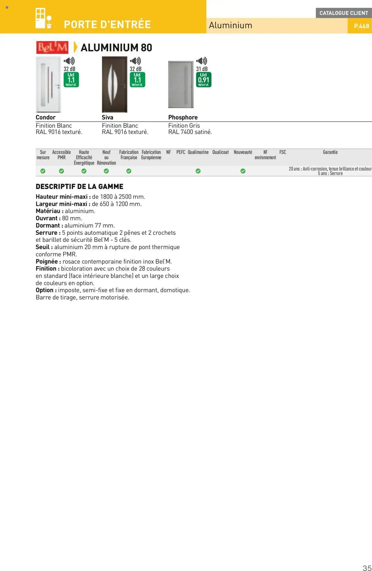 Point.P Guide Expert Menuiserie 2025 (2025-07-11 - 2025-12-31)
