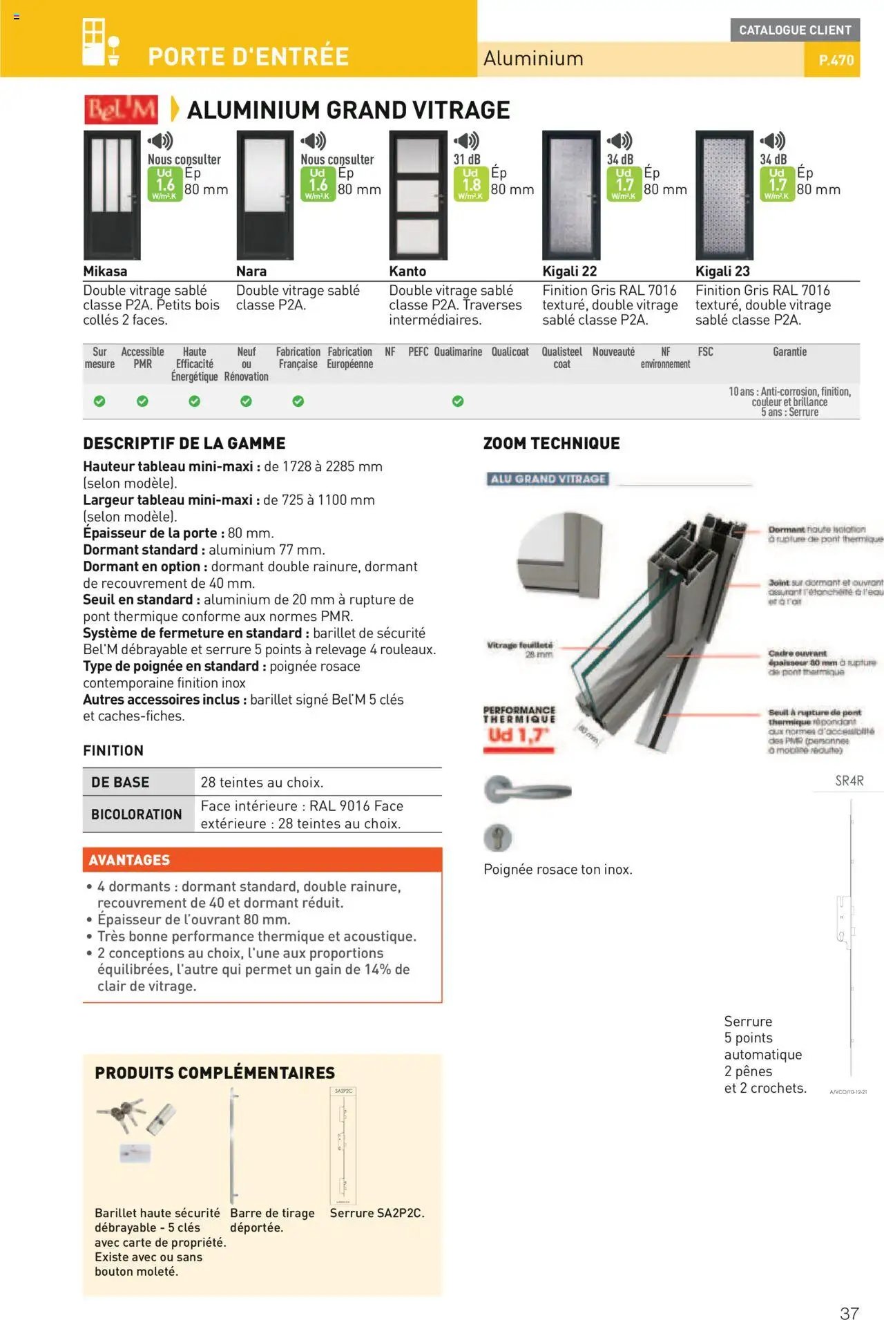 Point.P Guide Expert Menuiserie 2025 (2025-07-11 - 2025-12-31)