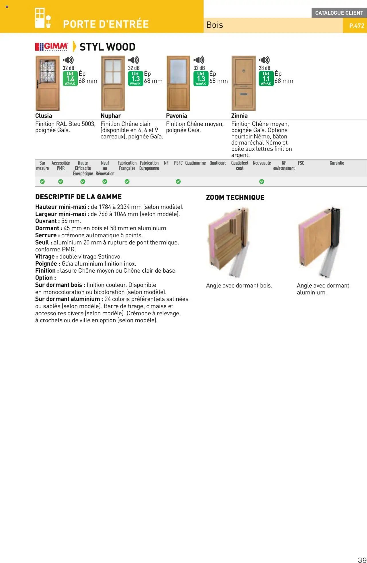 Point.P Guide Expert Menuiserie 2025 (2025-07-11 - 2025-12-31)