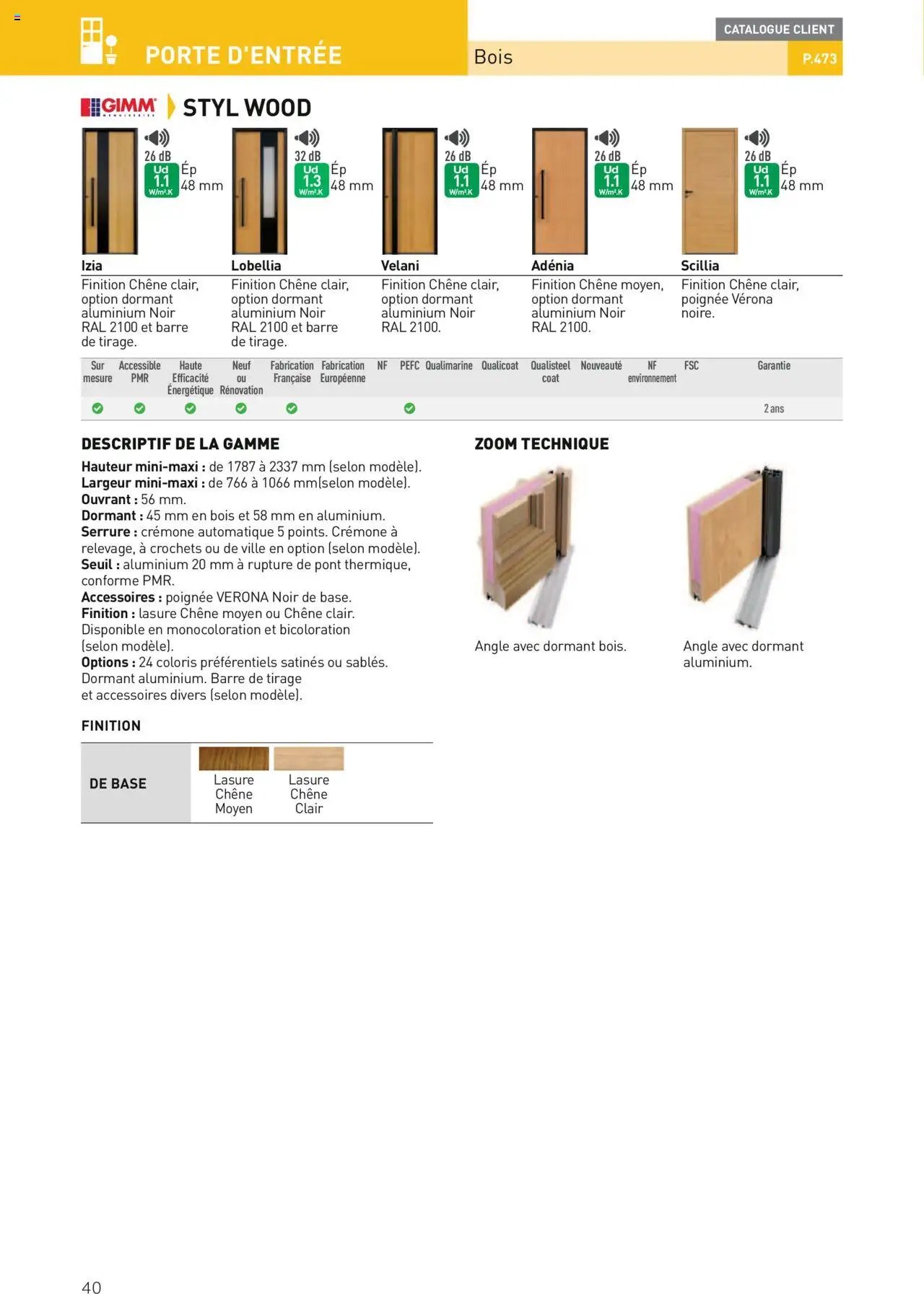 Point.P Guide Expert Menuiserie 2025 (2025-07-11 - 2025-12-31)