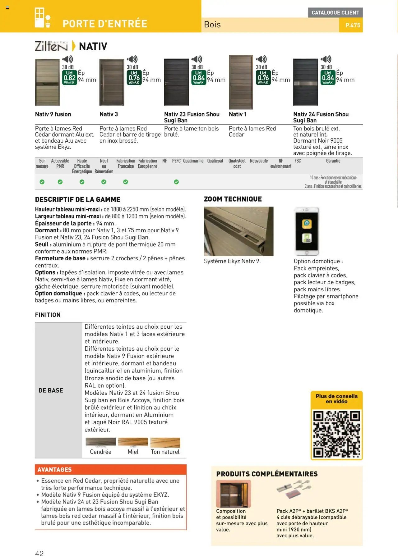 Point.P Guide Expert Menuiserie 2025 (2025-07-11 - 2025-12-31)