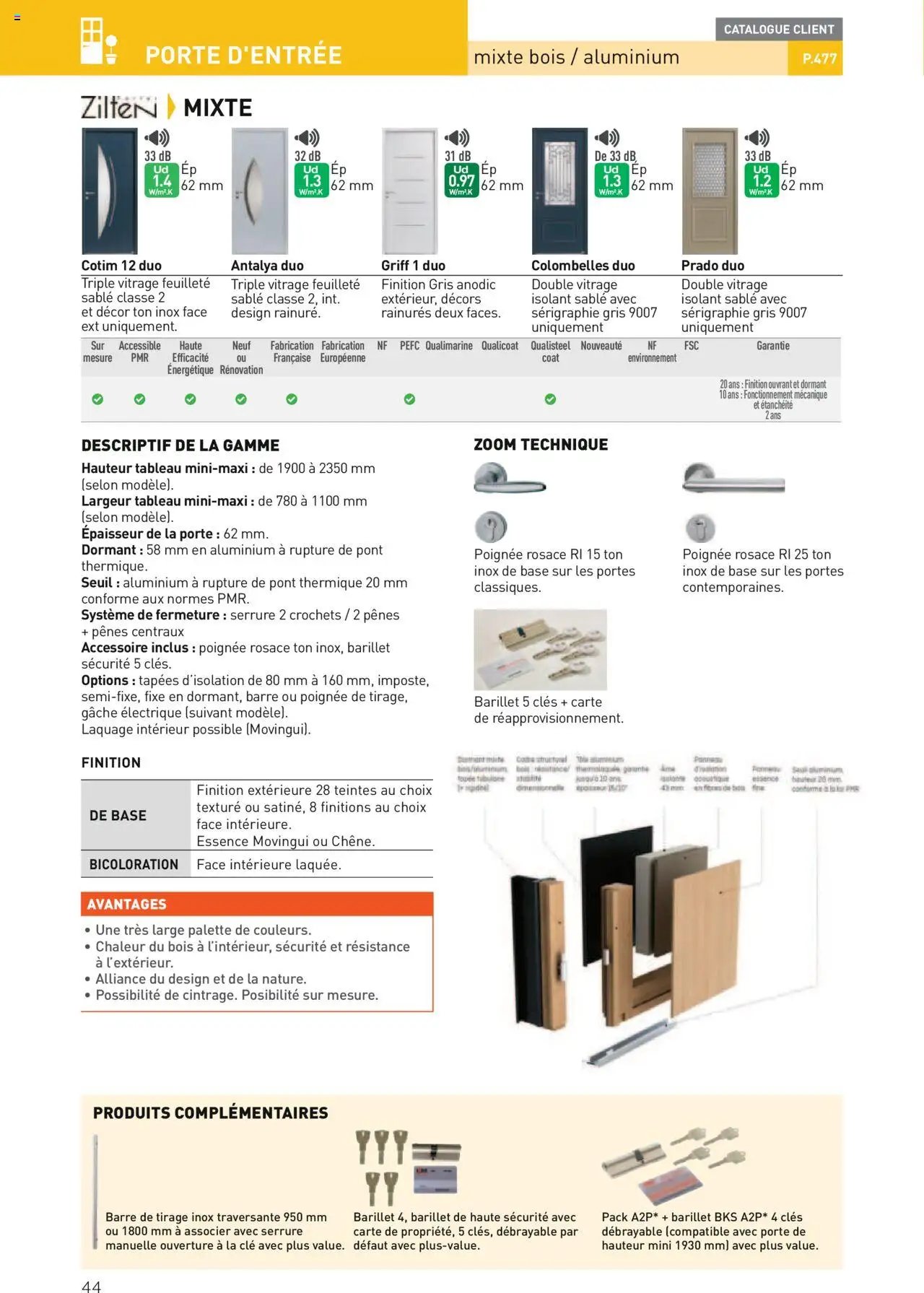 Point.P Guide Expert Menuiserie 2025 (2025-07-11 - 2025-12-31)