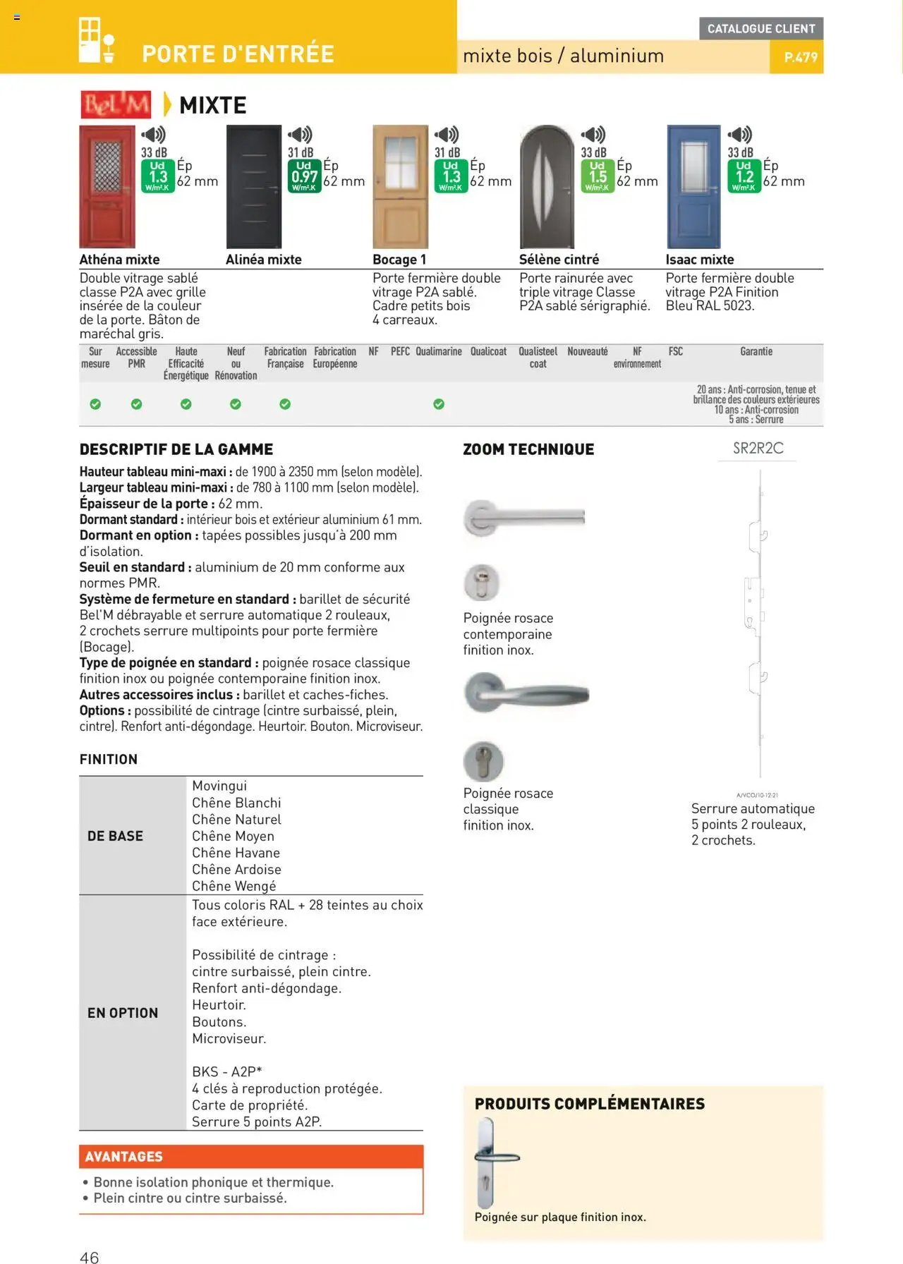 Point.P Guide Expert Menuiserie 2025 (2025-07-11 - 2025-12-31)