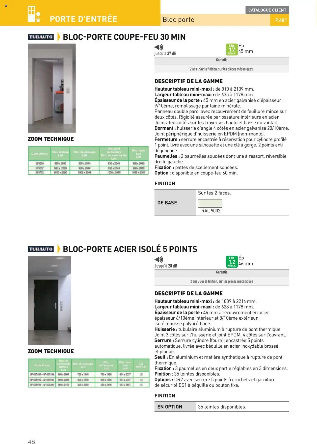 Point.P Guide Expert Menuiserie 2025 (2025-07-11 - 2025-12-31)
