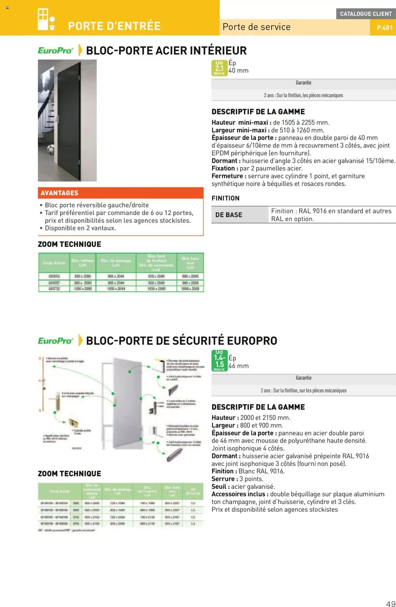 Point.P Guide Expert Menuiserie 2025 (2025-07-11 - 2025-12-31)