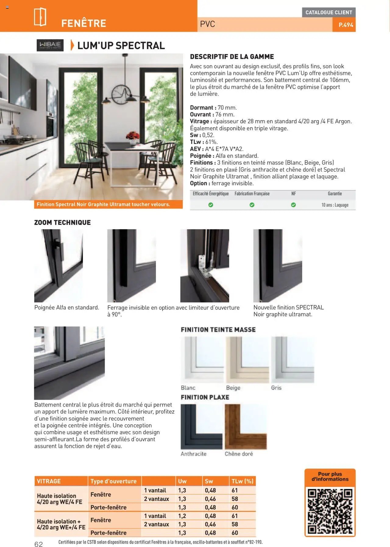 Point.P Guide Expert Menuiserie 2025 (2025-07-11 - 2025-12-31)