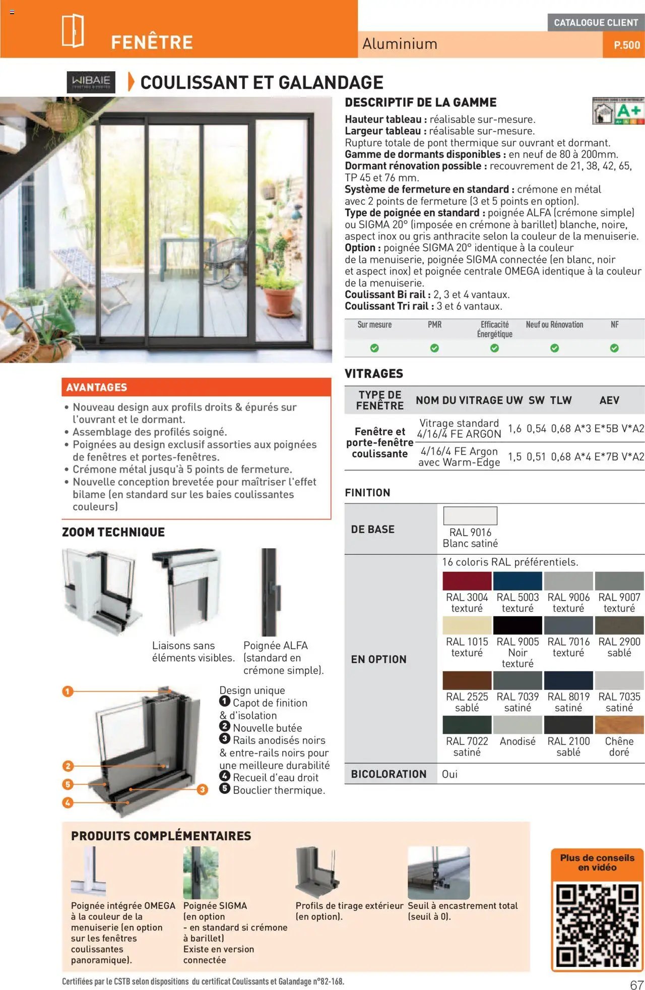 Point.P Guide Expert Menuiserie 2025 (2025-07-11 - 2025-12-31)