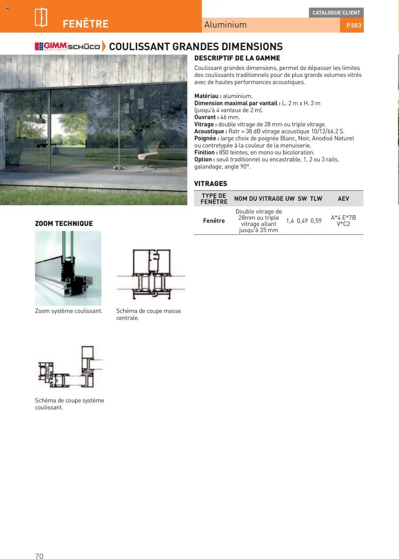 Point.P Guide Expert Menuiserie 2025 (2025-07-11 - 2025-12-31)