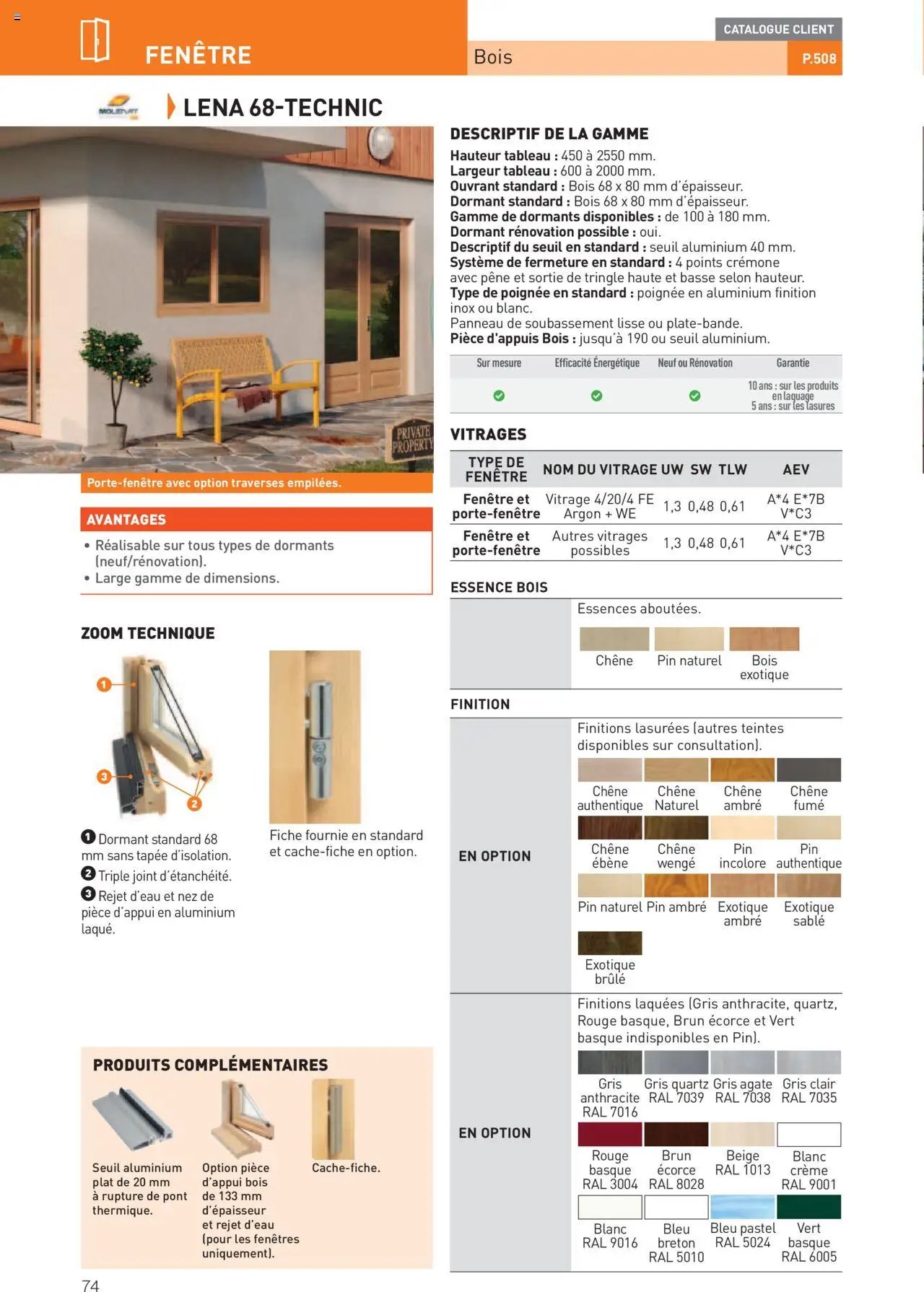 Point.P Guide Expert Menuiserie 2025 (2025-07-11 - 2025-12-31)