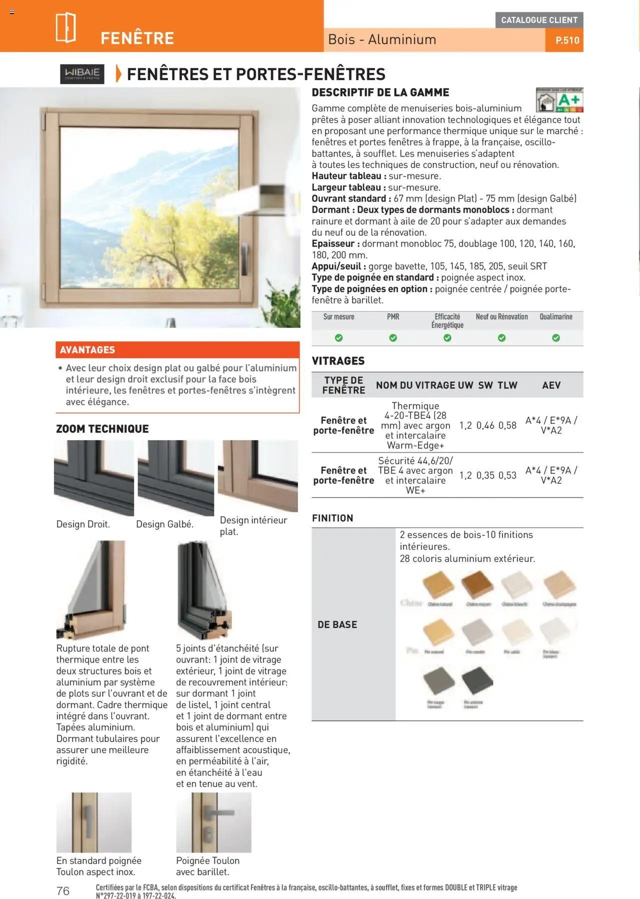 Point.P Guide Expert Menuiserie 2025 (2025-07-11 - 2025-12-31)