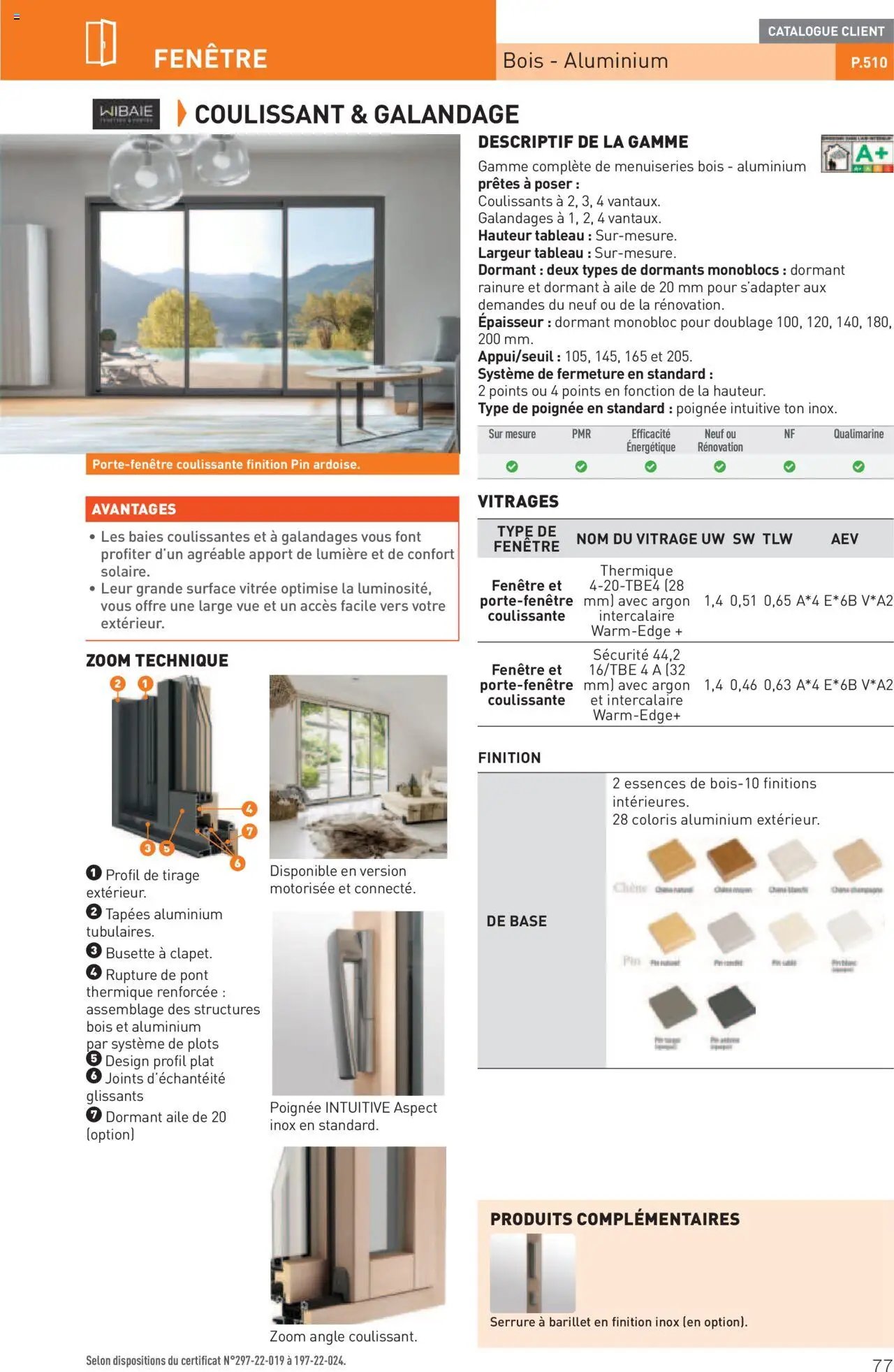 Point.P Guide Expert Menuiserie 2025 (2025-07-11 - 2025-12-31)
