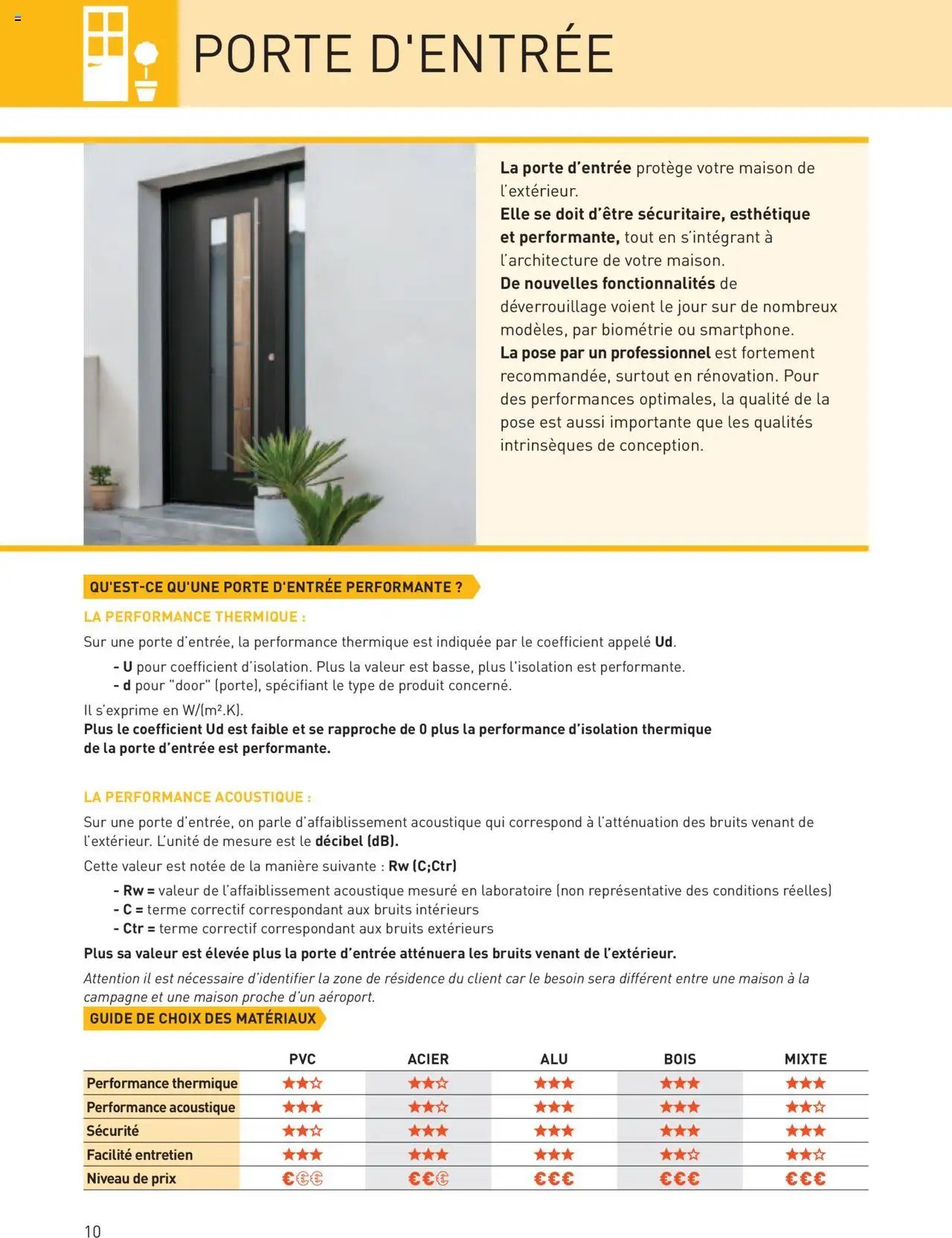 Point.P Guide Expert Menuiserie 2025 (2025-07-11 - 2025-12-31)