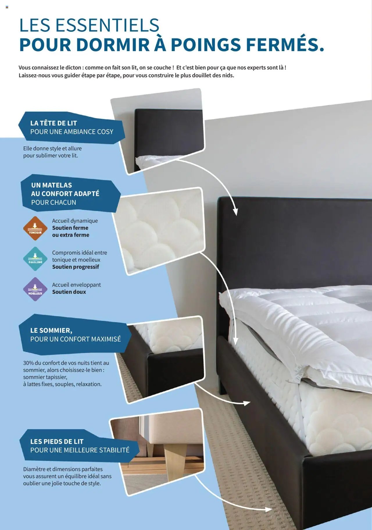 Conforama Guide Literie 2025 (2025-06-10 - 2025-12-31)