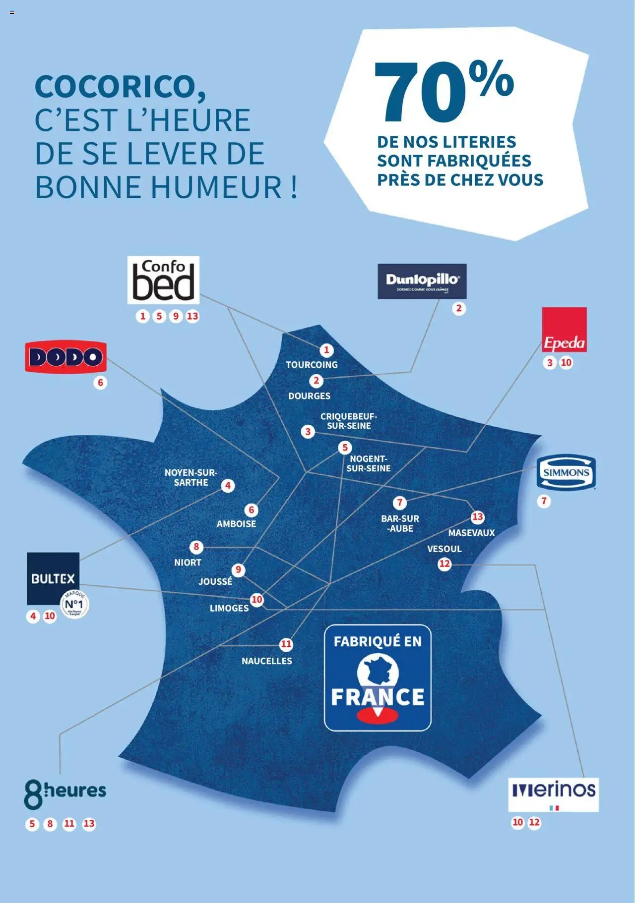 Conforama Guide Literie 2025 (2025-06-10 - 2025-12-31)